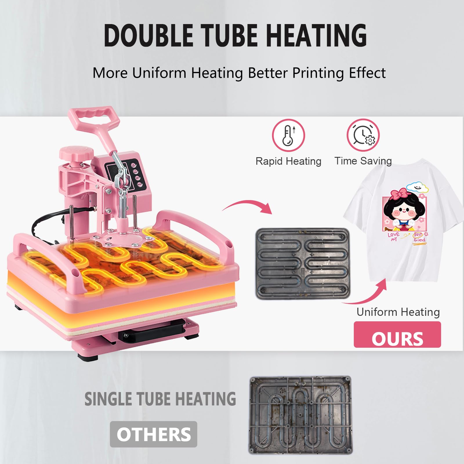 8 in 1 Heat Press Machine 15x15 Inch - Digital T-Shirt, Hat, Mug & Plate Heat Transfer Press with 360° Swing Away & 30OZ Tumbler Press (Pink) - Perfect for DIY Custom Apparel, Sublimation Projects & Small Business Printing