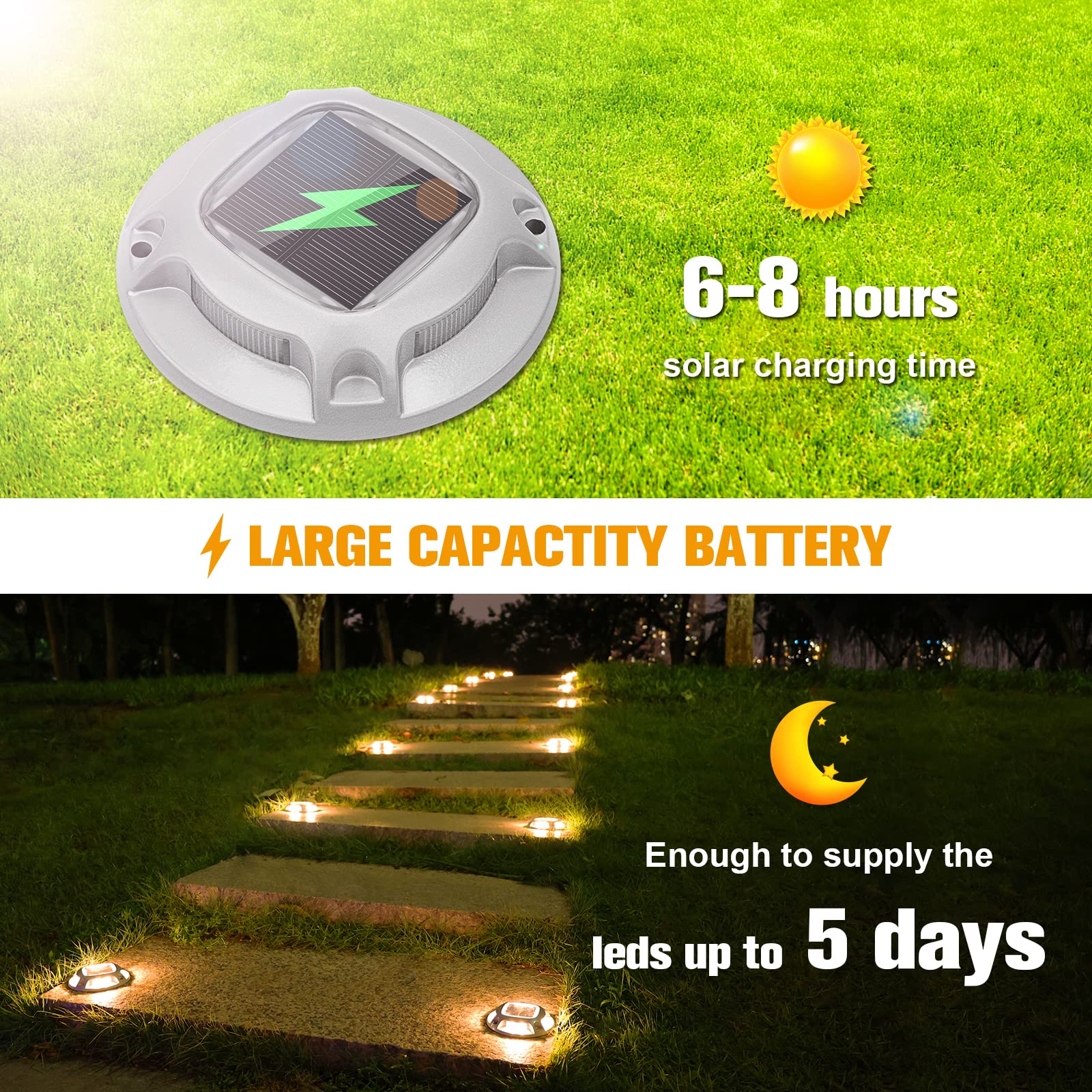 VOLISUN 12 Pack Solar Driveway Lights - 2 Color LED Deck Lights (White/Warm White) | Waterproof Outdoor Solar Step Lights for Driveway, Sidewalk, Pathway, Dock & Marine Use | Perfect for Night Safety & Landscape Lighting