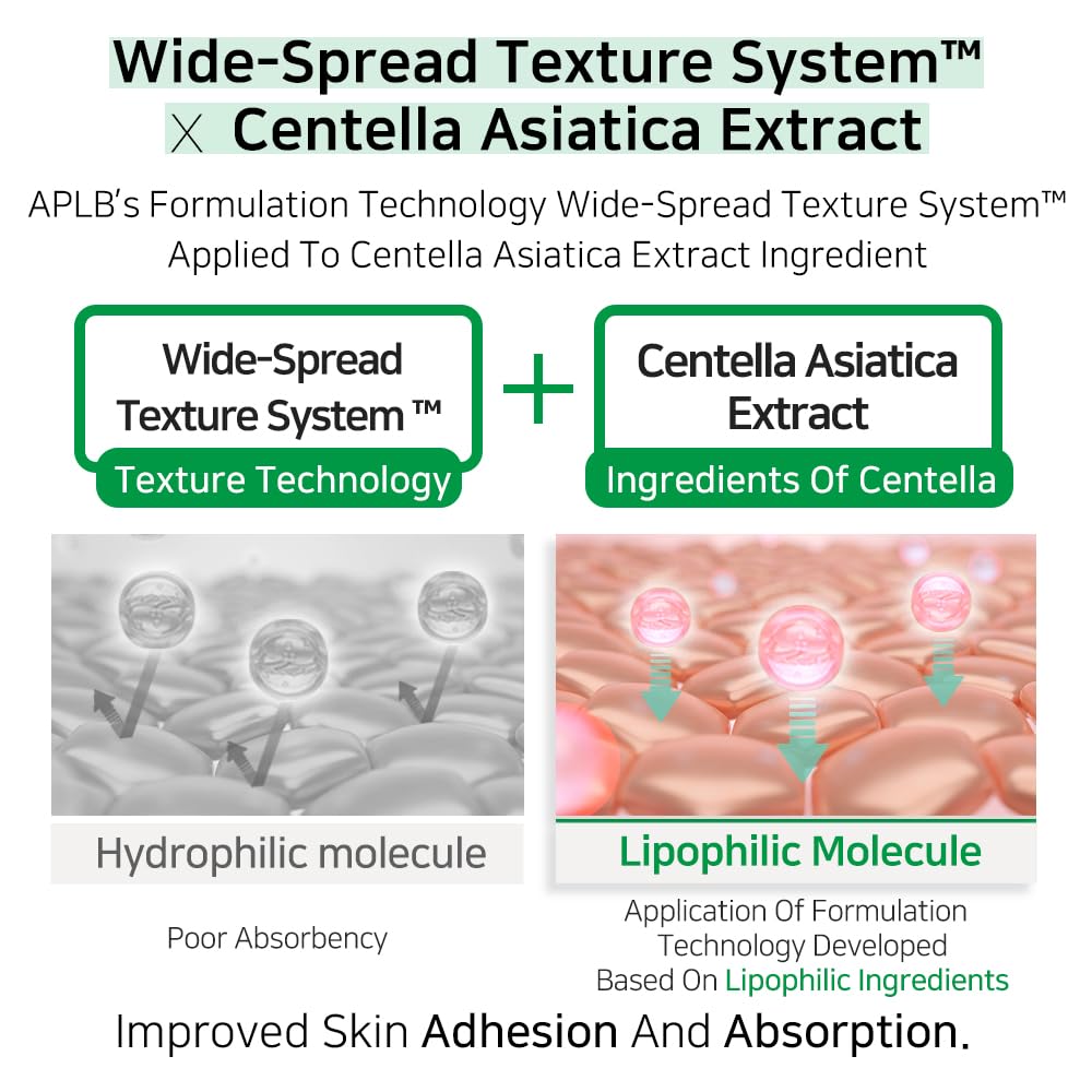 APLB AHA BHA PHA Centella Ampoule Serum 32.5% - Korean Exfoliating Face Serum for Smooth Skin | Gentle Chemical Peel with Long-Lasting Hydration | Improves Skin Texture & Revitalizes Dull Skin | Perfect for Daily Skincare Routine & Acne-Prone Skin Care