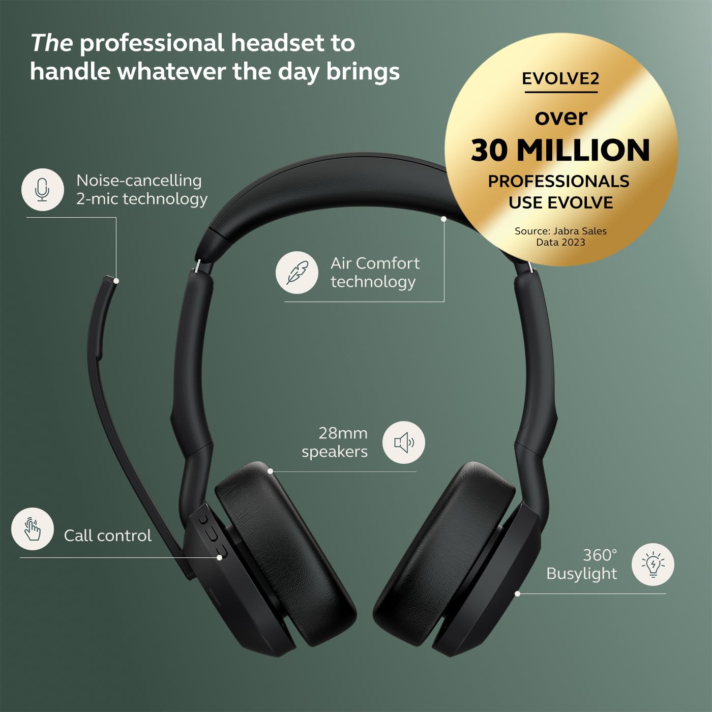 Jabra Evolve2 55 Wireless Stereo Headset with Active Noise Cancellation & AirComfort Technology - UC Certified for Zoom, Google Meet, Microsoft Teams - Perfect for Remote Work, Online Meetings & Home Office (Black)