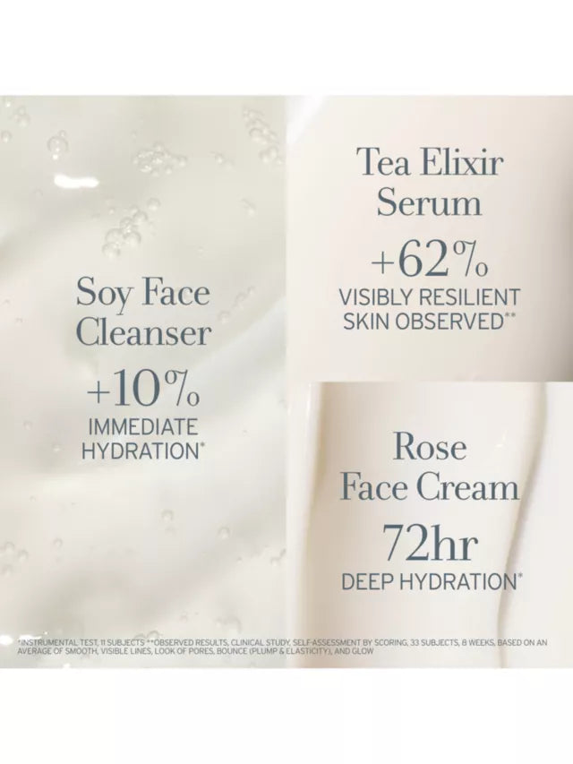 Fresh Hydration Boost Trio Set - Vitamin C Serum, Hyaluronic Acid & Aloe Vera for Glowing Skin | Perfect for Daily Skincare Routine & Travel Essentials