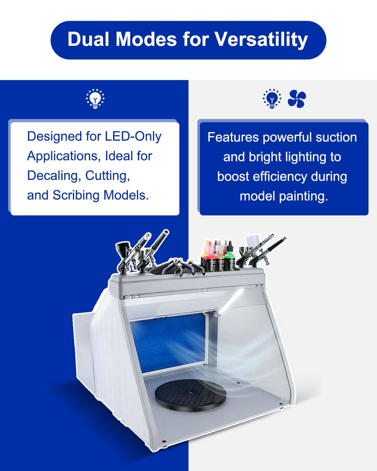 Anesty Professional Airbrush Spray Booth with Bright LED Lights, Detachable Tray & Turntable - Portable Paint Booth for Artists, Hobbyists & DIY Projects - Perfect for Model Painting, Nail Art & Craft Work