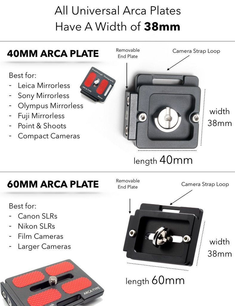 Breakthrough Photography 85mm Universal Arca Plate - Black | Compatible with Tripods & Camera Mounts | Perfect for Landscape & Portrait Photography