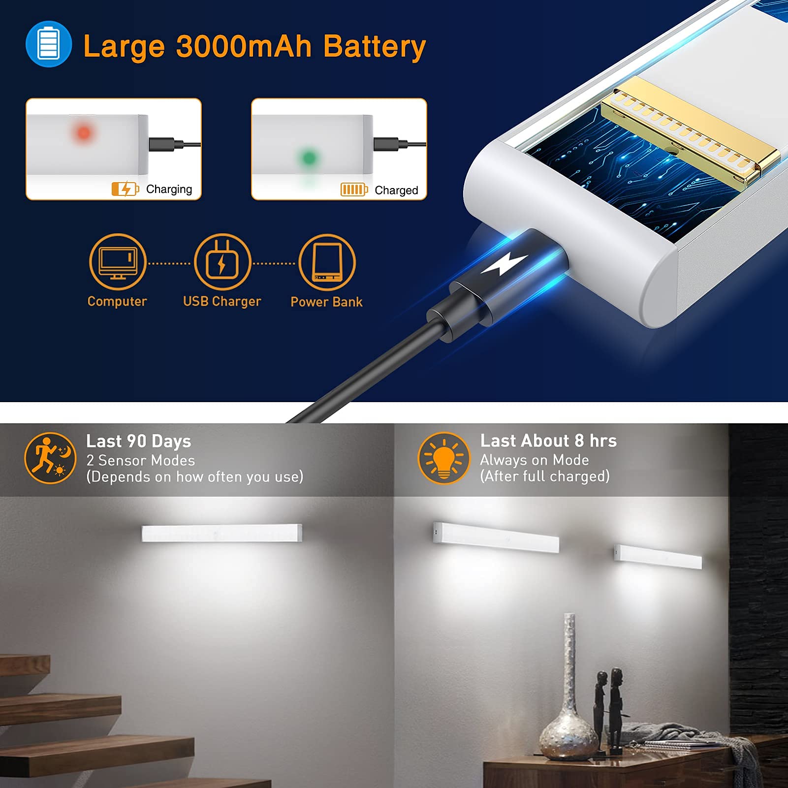 Dimmable Under Cabinet Lighting - 80 LED Wireless Closet Lights with 3000mAh Battery, Stick-on Anywhere for Kitchen Counter, Stairs, Pantry & Night Safety (2 Pack) - Perfect for Home, Office, and Commercial Spaces
