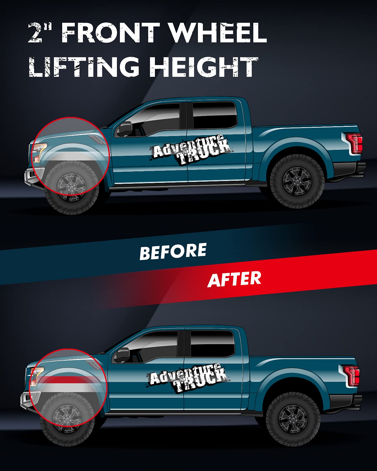 KAX 2 Inch Front Leveling Lift Kit for Ford F250 F350 Super Duty 2WD (1999-2021) & Excursion 2WD (2000-2005) - 2