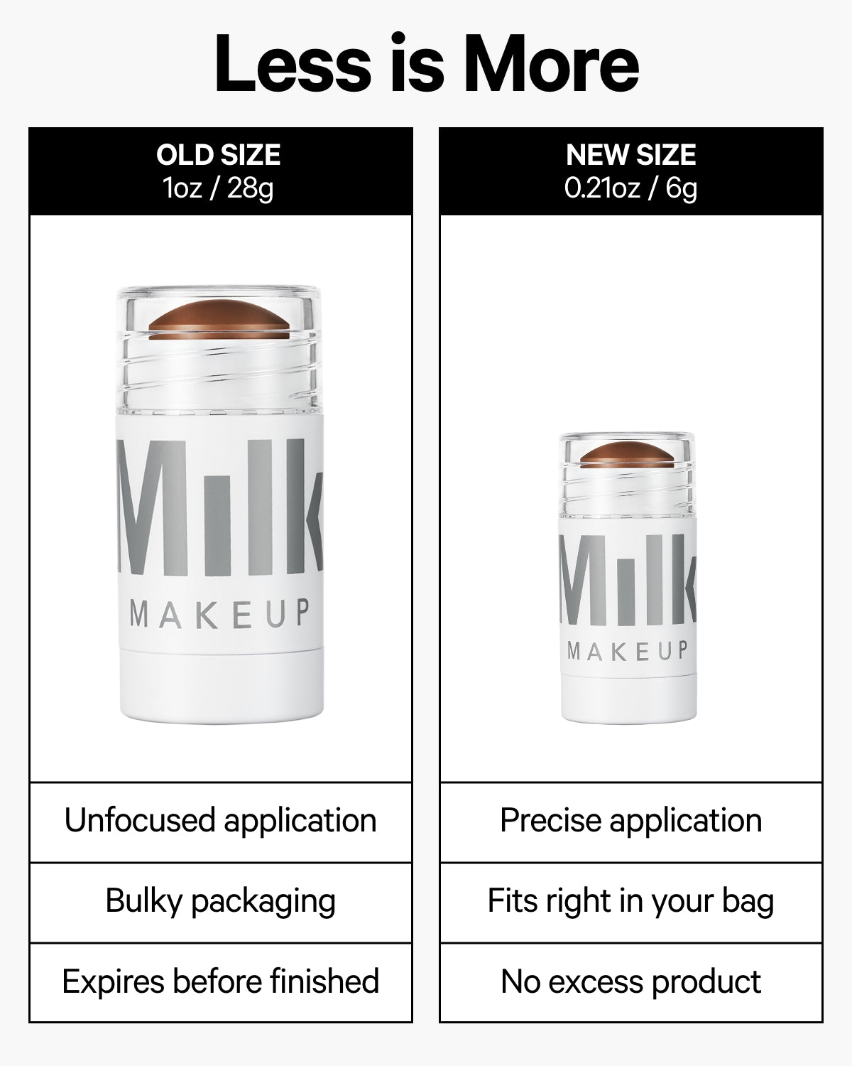 Matte Bronzer Powder for Contouring & Sun-Kissed Glow - Vegan, Cruelty-Free Makeup for Natural Looking Tan | Perfect for Everyday Wear & Special Occasions