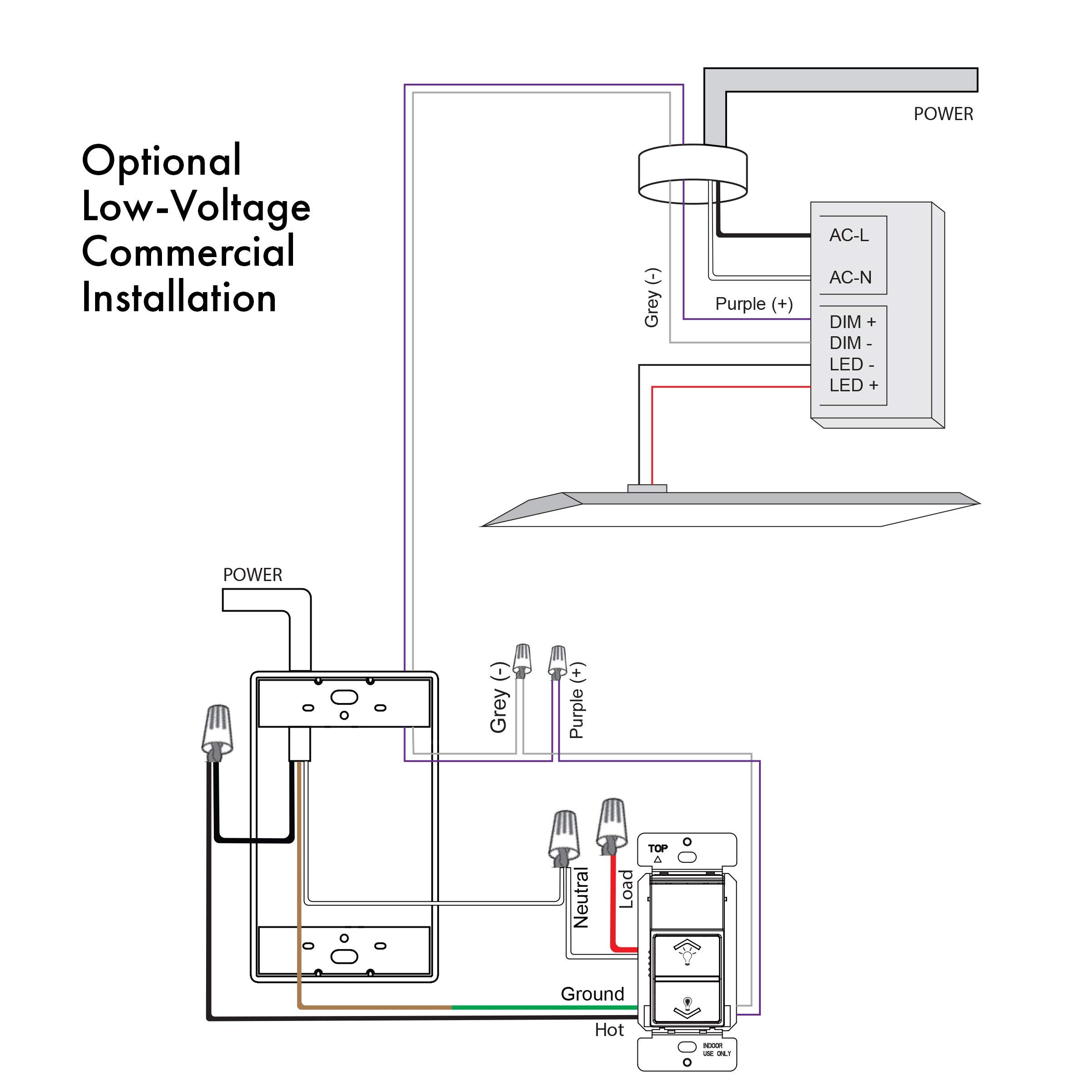 TOPGREENER 2 Pack PIR Motion Sensor Switch with On/Off Override - Single Pole Neutral Required (TSOS5-W) & Occupancy Vacancy Sensor with 0-10V Dimmer (TDODS5-010) - Perfect for Home, Office, and Commercial Lighting Automation