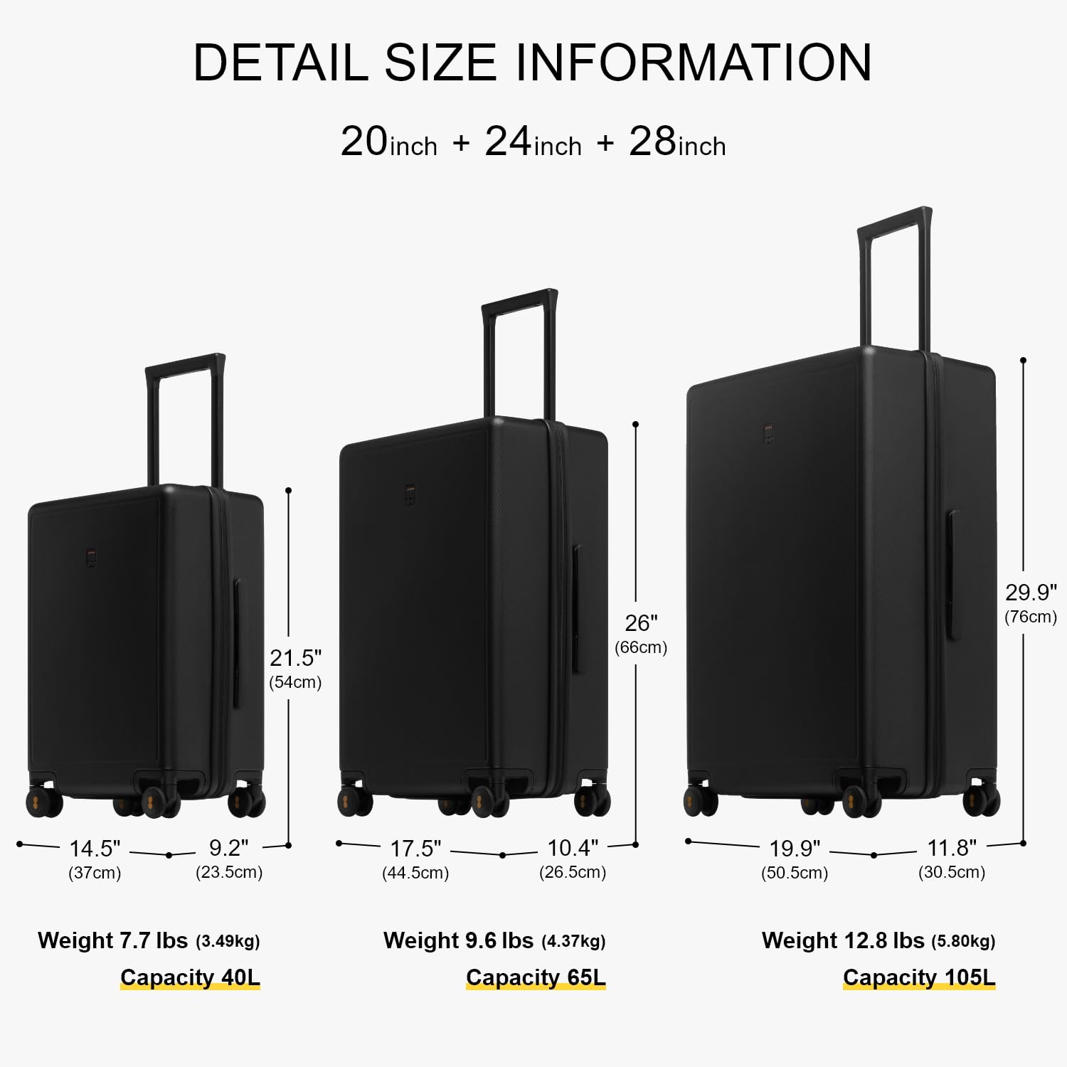 LEVEL8 3-Piece Hardshell Luggage Set (20/24/28 Inch) - Lightweight Spinner Suitcases with TSA Lock & Luminous Textured Design for Travel - Perfect for Business Trips, Vacations & International Travel - Black