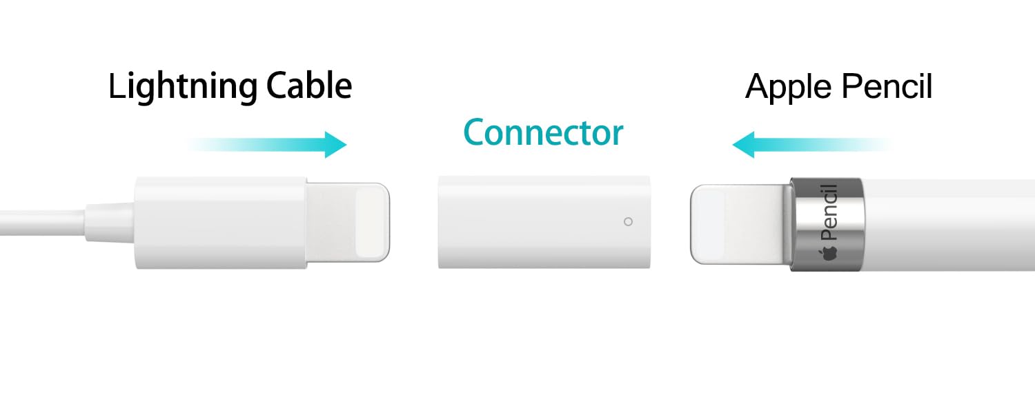 MoKo Apple Pencil 1st Generation Charger Adapter (2 Pack, White) - Compatible with iPad Air 3, iPad Mini 5, iPad Pro 12.9/10.5/9.7 - Perfect for Artists, Students & Professionals for Drawing, Note-Taking & Creative Work