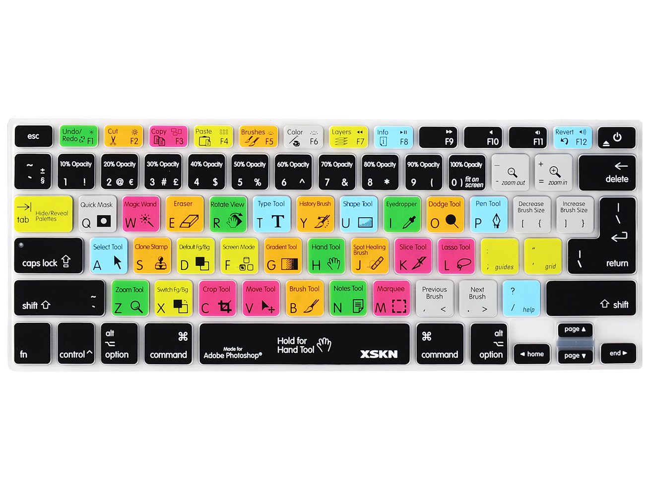 Adobe Photoshop Shortcuts Keyboard Cover - Hot Keys Skin for MacBook Air 13