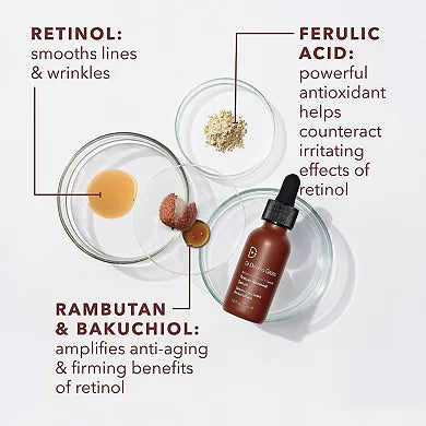 Advanced Retinol + Ferulic Acid Anti-Aging Serum for Face - 30ml (1.0 oz) - Wrinkle Reduction & Skin Renewal - Night Repair Treatment for Fine Lines & Uneven Texture - Perfect for Dry, Sensitive & Mature Skin