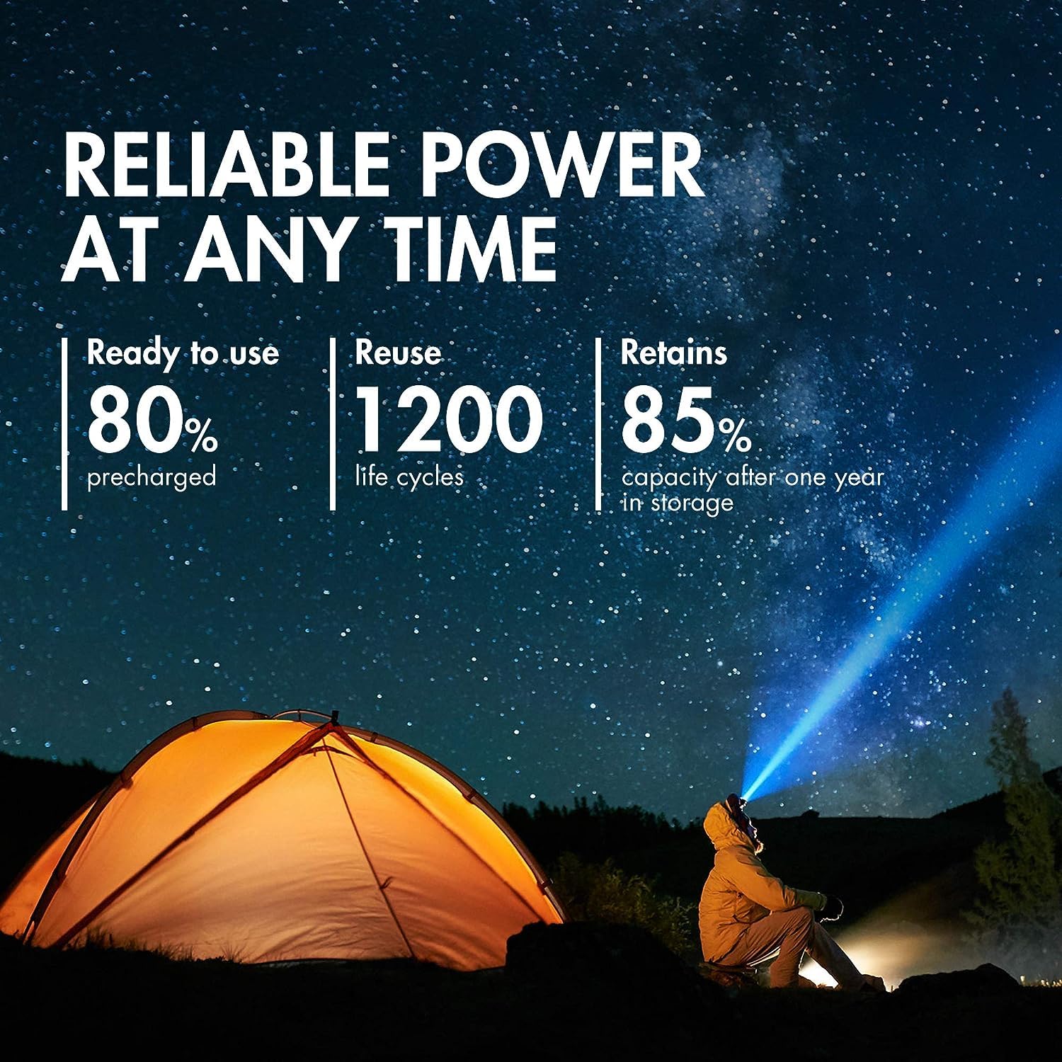 Tenergy Premium 5000mAh NiMH Rechargeable C Batteries - 4-Pack High Capacity C Cell Batteries for Flashlights, Toys, Radios & Emergency Devices