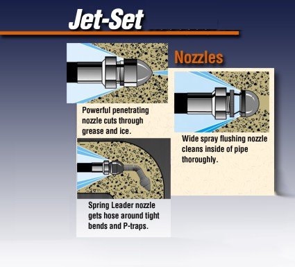 General Wire JN-20 Jet-Set 3/8