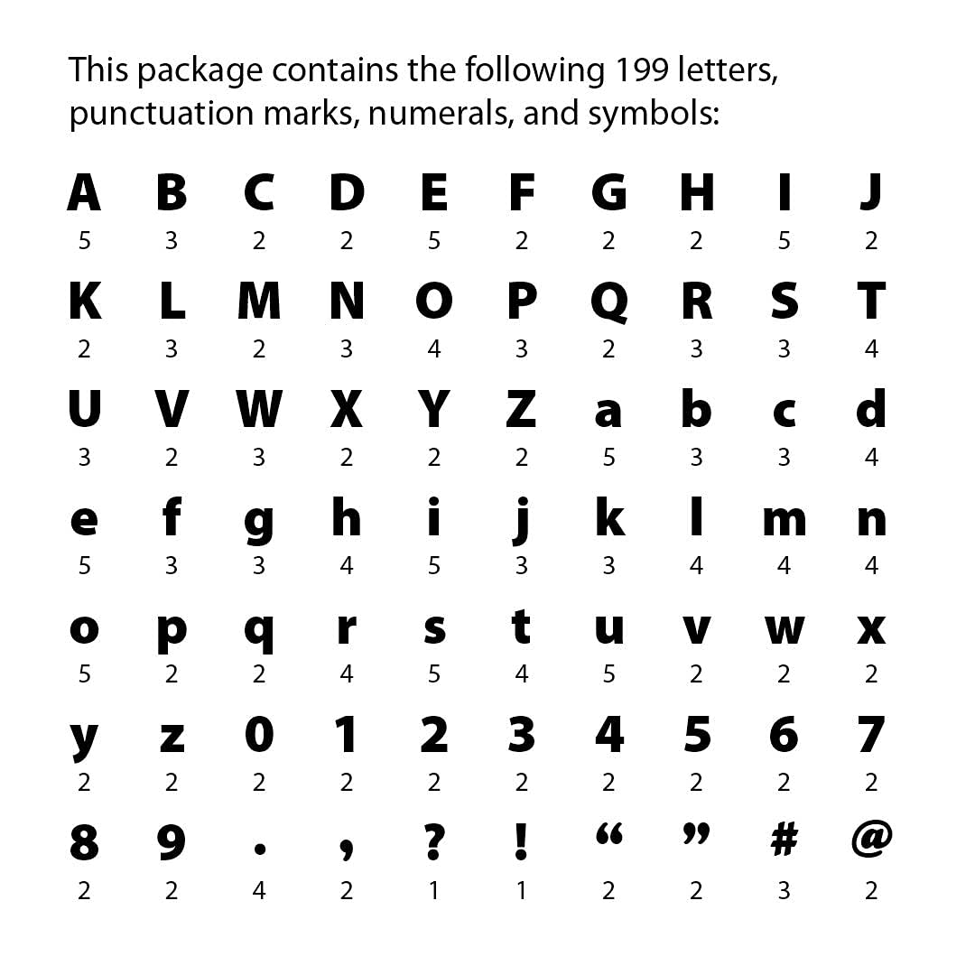 CTP Bold Black Punch-Out Letters for Classroom – Essential Homeschool Supplies & Teacher Decorations – Top Back To School Supplies (1949) – Perfect for Bulletin Boards, DIY Crafts, and Classroom Displays