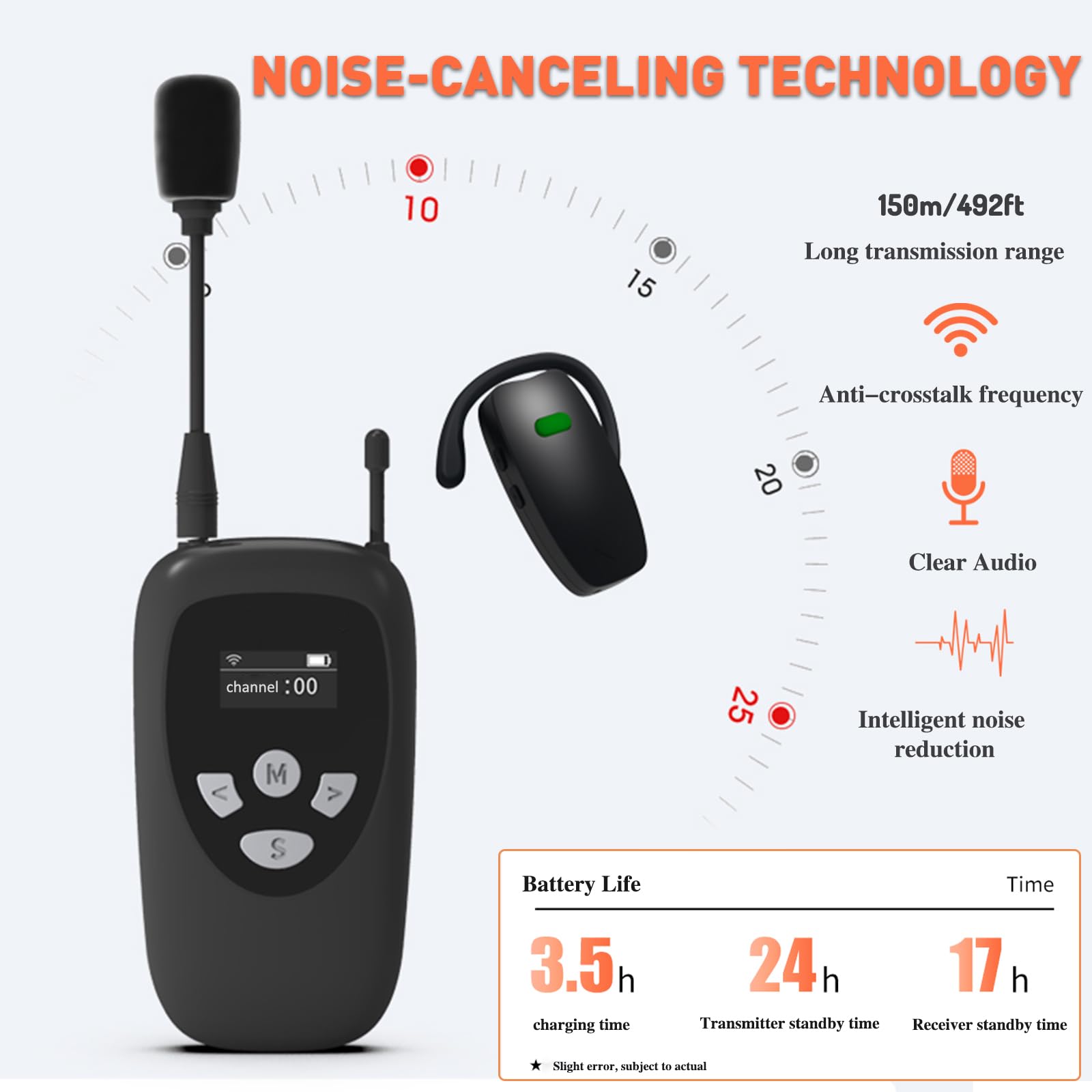 Wireless Tour Guide System - 2 Transmitters & 10 Receivers with 10-Slot Charging Case | Portable Audio Guide Headset for Museums, Factories, Guided Tours & Sightseeing | Ideal for Group Tours, Educational Field Trips & Large Venue Events