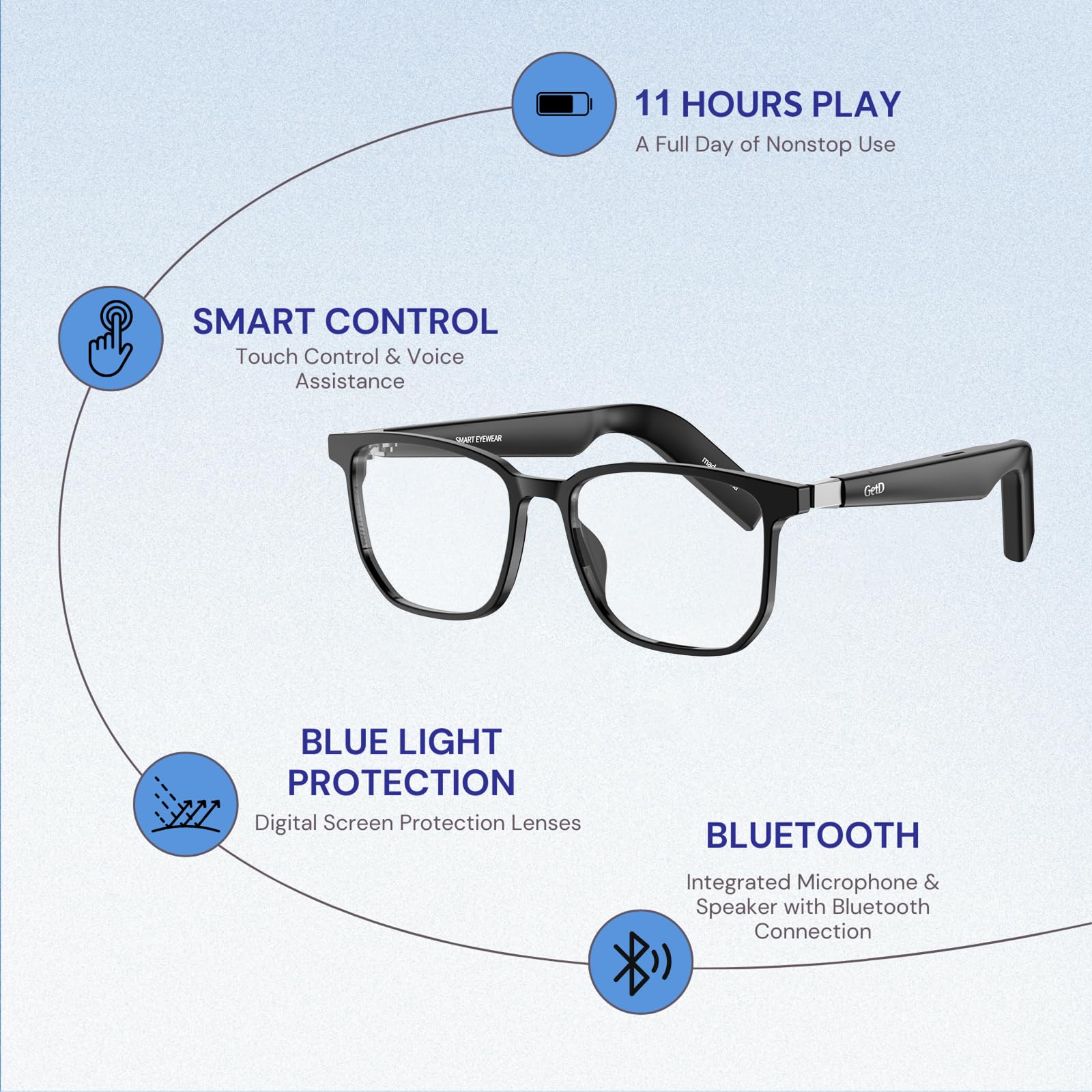Duoecho Smart Glasses - Wireless Bluetooth AI Translator Glasses with 11H Battery, Anti-Blue Light UV Protection, Built-in Mic & Speakers for Voice Control - Perfect for Gaming, Meetings & Outdoor Activities