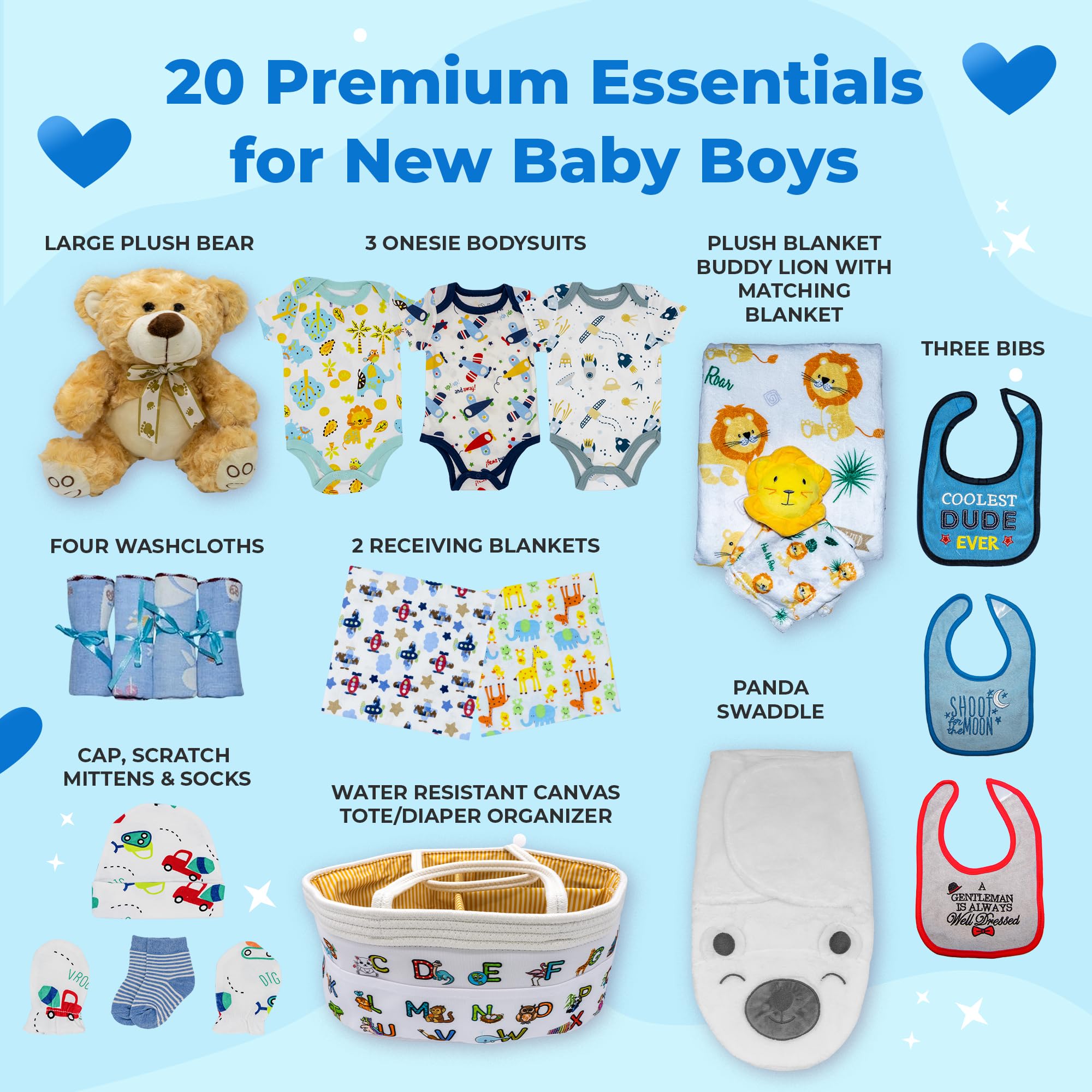 Joyful Arrival Deluxe Baby Boy Gift Basket - 20-Piece Newborn Baby Boy Gift Set | Perfect for Expecting Moms, Baby Showers & Gender Reveal Parties | Premium Blue Baby Gift Basket for Newborns by Nikki's Gift Baskets | Ideal for Hospital Welcome Gifts & First-Time Parents
