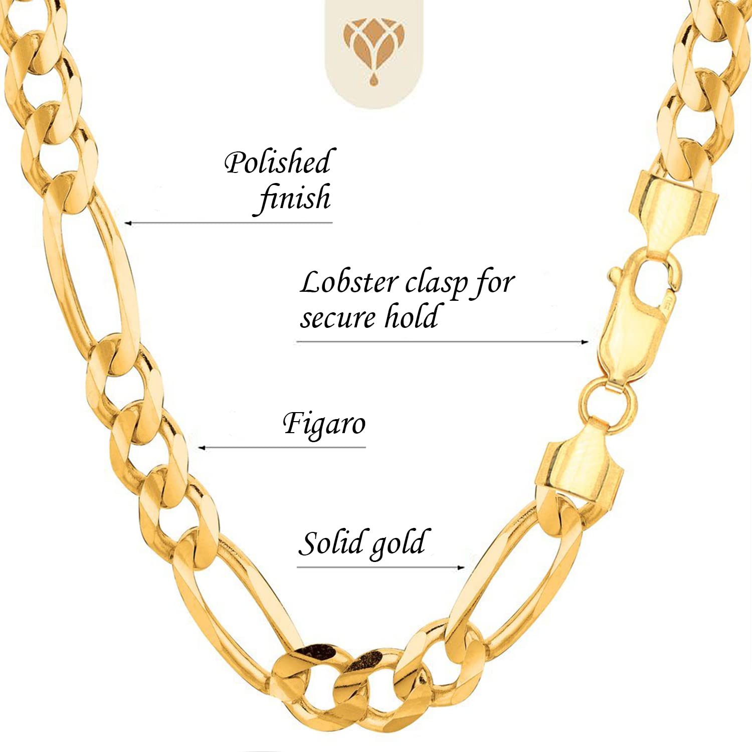 10K Solid Yellow Gold 4.5mm Diamond-Cut Figaro Chain Necklace for Men - Classic Alternate Link Design with Lobster Clasp (7