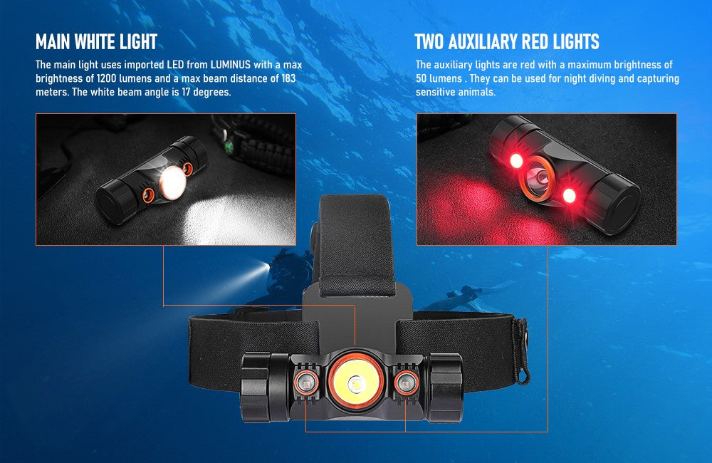 Orcatorch Mazu TD01 1200 Lumens Underwater Dive Headlamp - Dual Color LED Light for Scuba Diving, Night Fishing & Cave Exploration