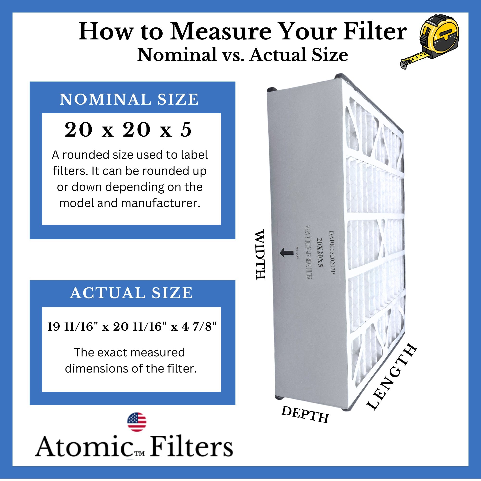 Atomic Filters 20x20x5 MERV 8 Air Filter (2-Pack) - Compatible with Trion Air Bear Supreme 103 & 259649 - Perfect for Home HVAC Systems & Air Purifiers