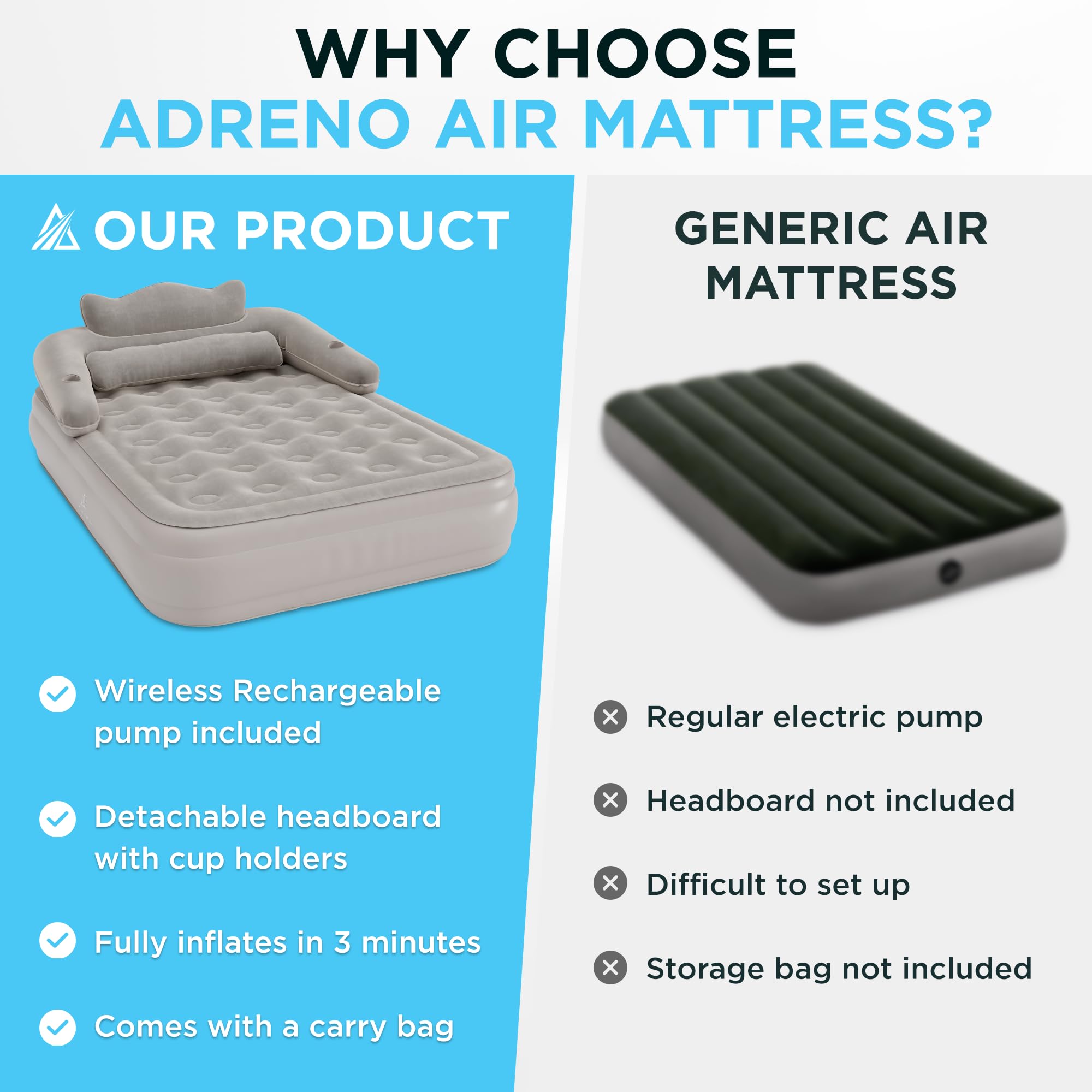Queen Size Air Mattress with Built-in Pump & Headboard - Thick Inflatable Mattress for Home, Camping & Guests - Includes Carry Bag - Perfect for Spare Bed, Sleepovers & Outdoor Adventures