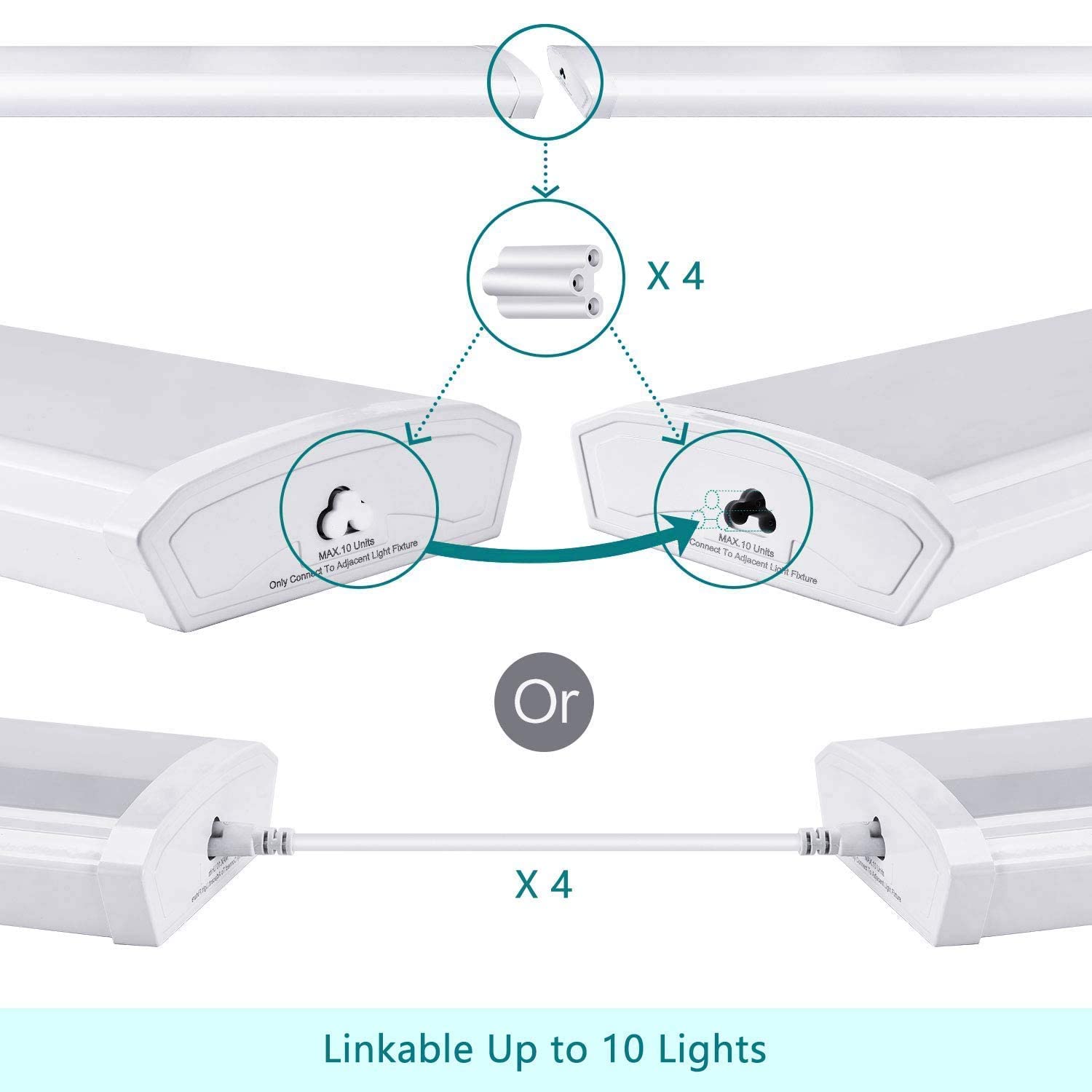 ANTLUX Linkable 4FT LED Wraparound Shop Light - 40W 4400 Lumens 4000K Flush Mount Garage Lighting - 4 Pack Linear Puff Ceiling Fixture - Fluorescent Tube Replacement for Warehouse, Workshop & Basement