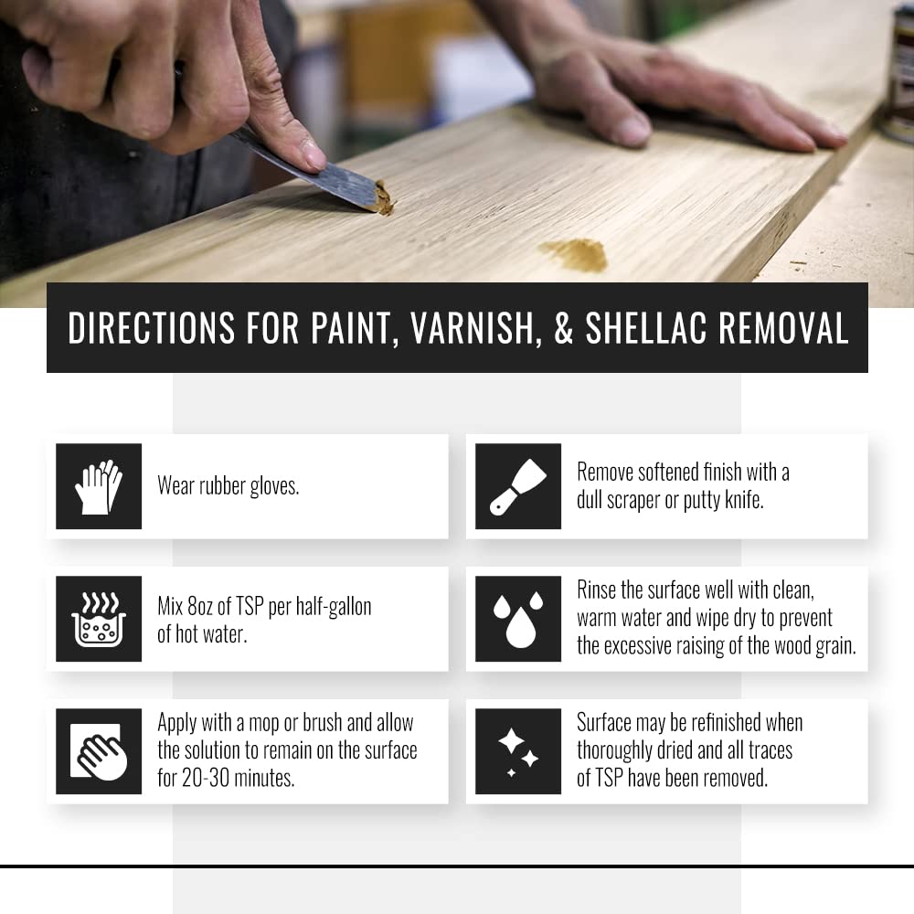 Real Milk Paint & Trisodium Phosphate Cleaner - 8 oz Wood Floor & Furniture Prep, Stain Remover, Degreaser | Residue-Free Surface Cleaner for DIY Projects & Home Renovation