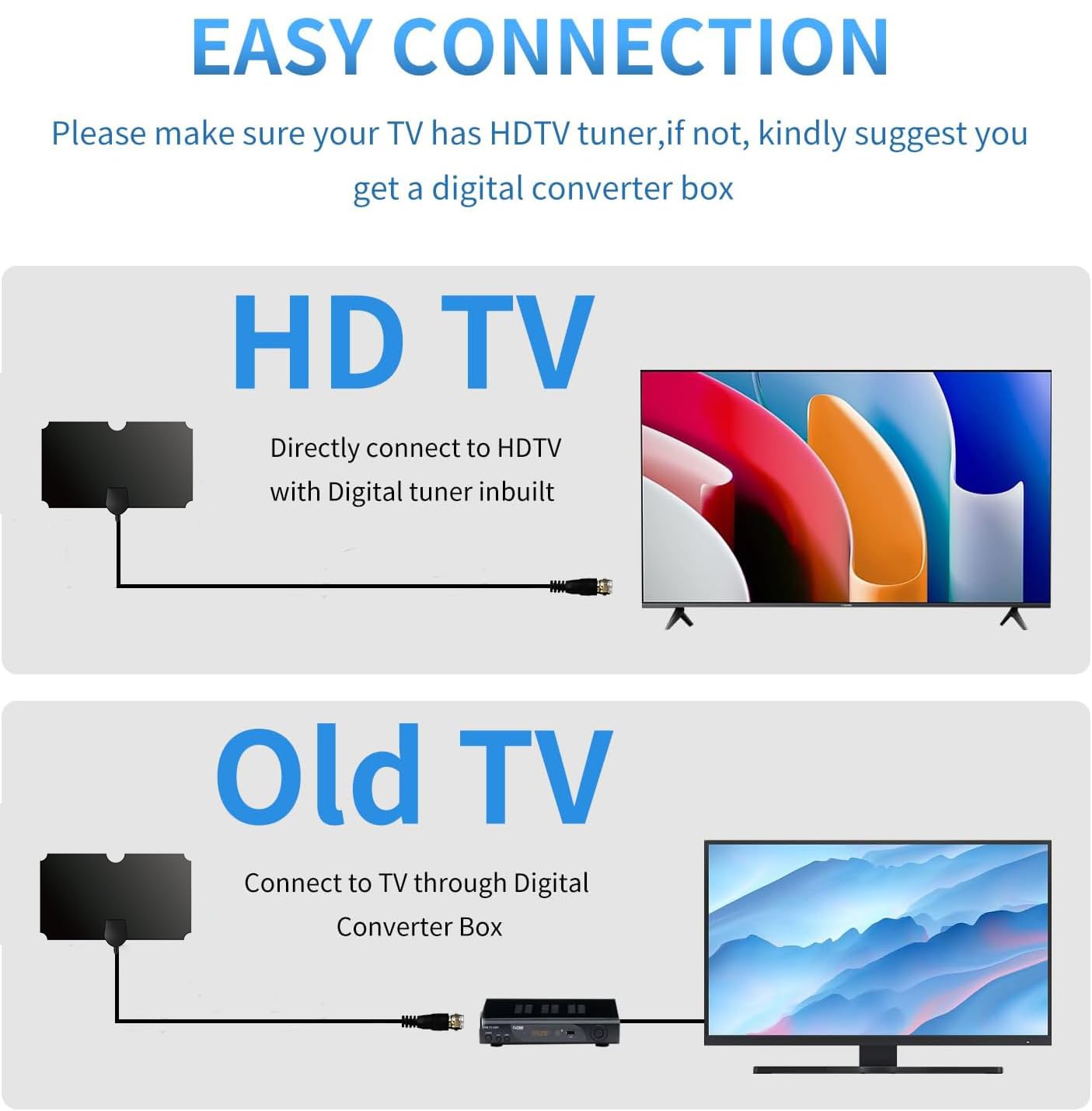 Digital TV Antenna for Smart TV - Indoor HDTV Antenna with 15ft Coaxial Cable, Supports 4K 1080p Local Channels, Long Range Reception & Omnidirectional Signal - Perfect for Home Theater, Apartment, RV & Office Use