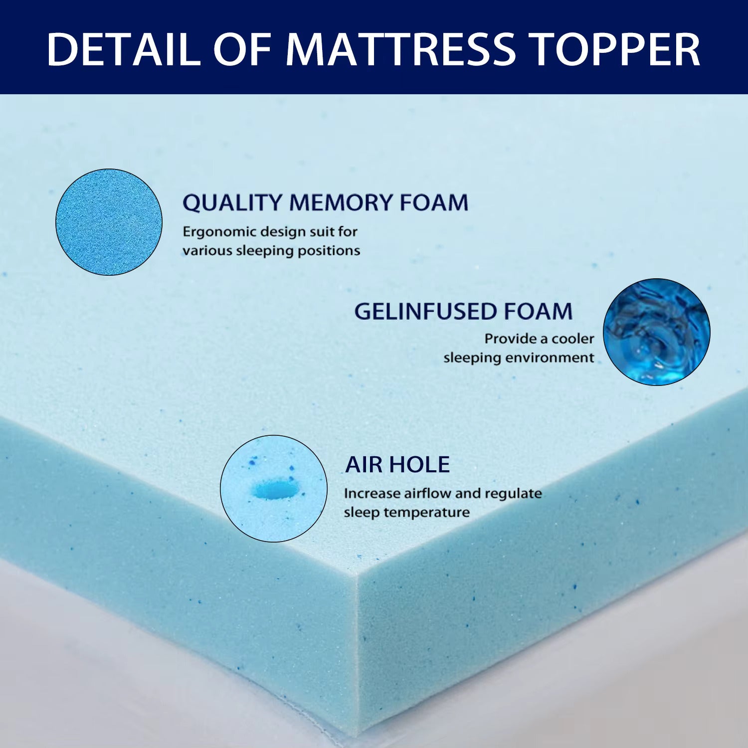 Re Born Mattress Topper - 3 Inch Cooling Gel Memory Foam Mattress Pad for Back Pain Relief | Queen Size Bed Topper for Pressure Relief & Spine Alignment | Perfect for Hot Sleepers & Side Sleepers