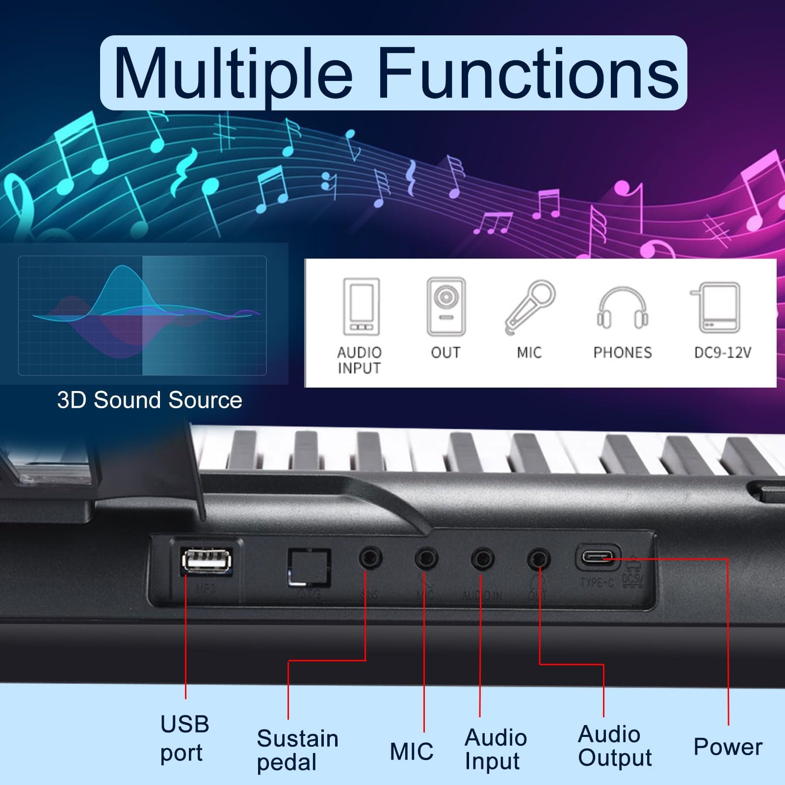88-Key Digital Piano Keyboard with Semi-Weighted Keys - Electric Piano Set Includes Sustain Pedal, Power Adapter, Stand, Carrying Case & Headphones - Perfect for Beginners, Home Practice & Stage Performances