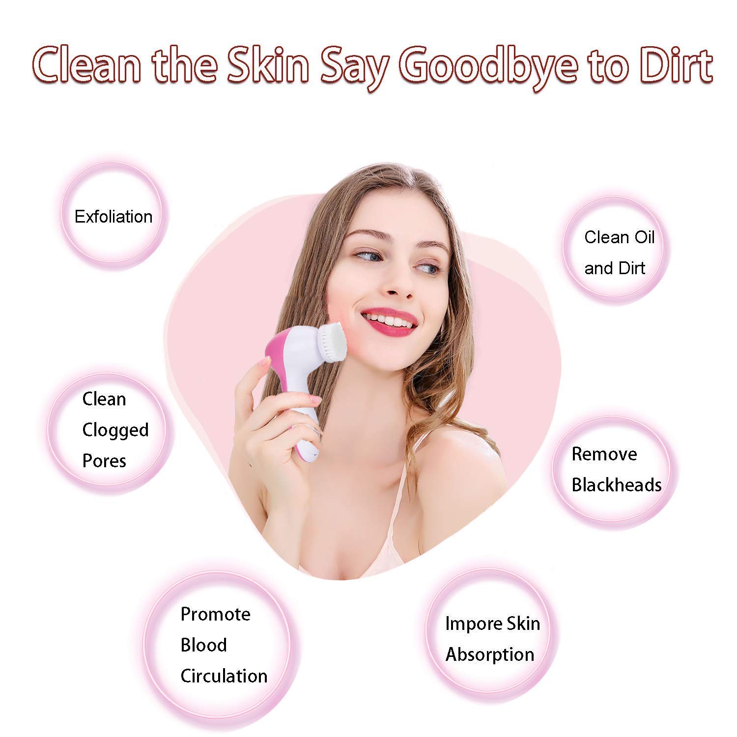 EAYIRA 5-in-1 Deep Cleansing Facial Brush Kit - Electric Face Cleansing Brush for Acne, Blackheads & Exfoliation - Waterproof Facial Massager for Sensitive Skin | Perfect for Daily Skincare Routine & Spa Treatments