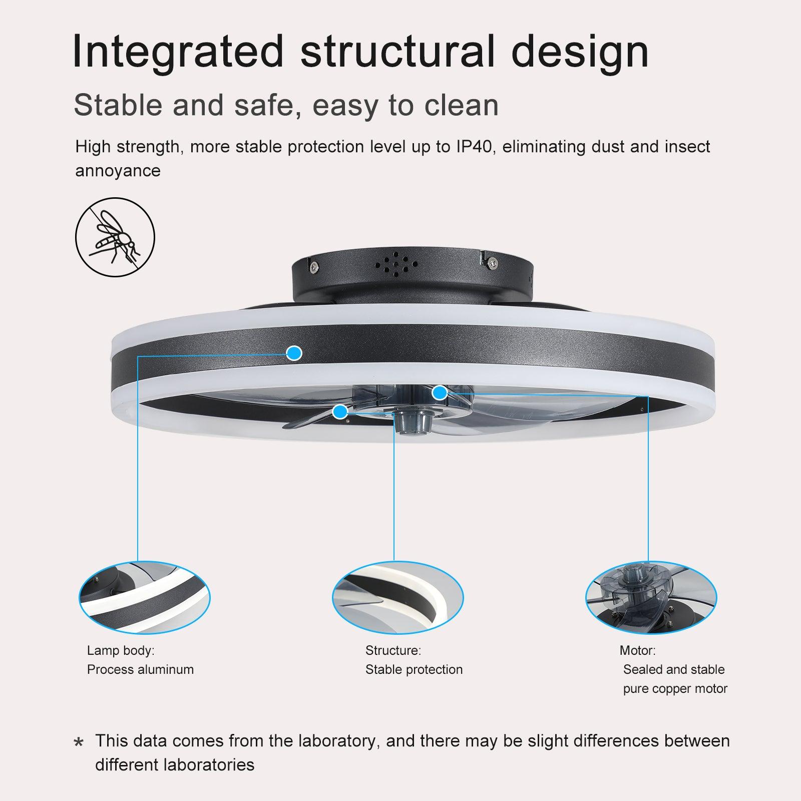 Dimmable LED Ceiling Fan with Lights - Energy Efficient Modern Ceiling Fan for Bedroom, Living Room & Outdoor Use
