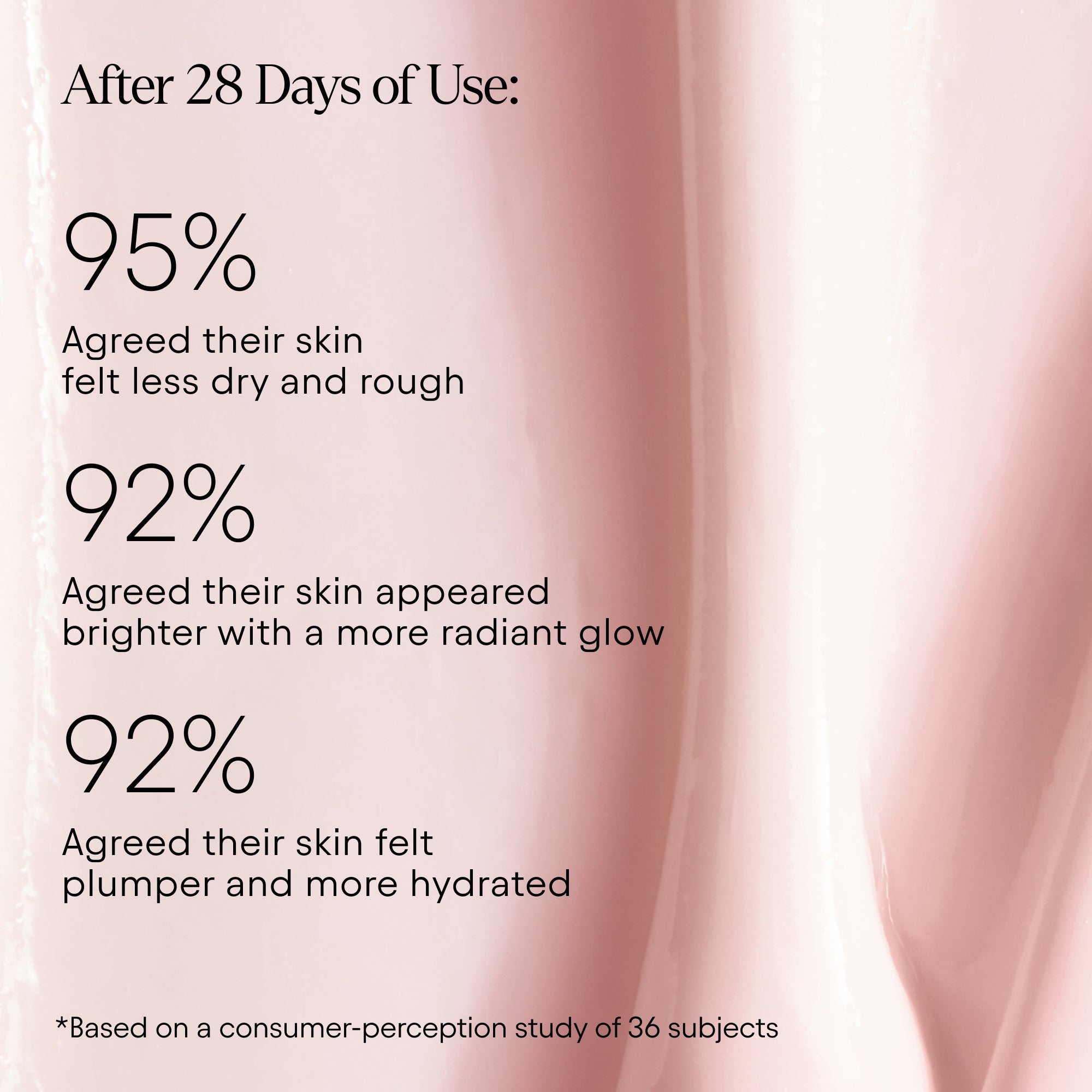 Melt Moisturizer - Hydrating Face Cream for Dry Skin | Natural Ingredients for Deep Moisture | Perfect for Daily Skincare Routine & Nighttime Hydration
