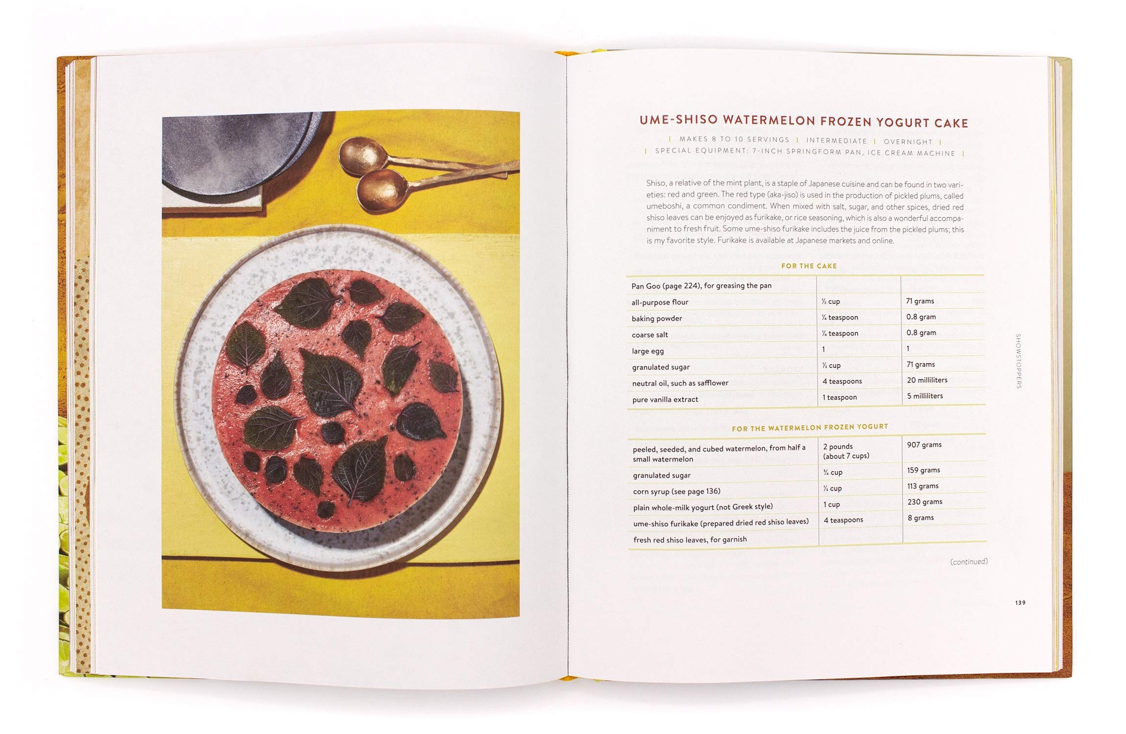 Best Fruit Cake Recipes for Beginners & Advanced Bakers - Easy Homemade Christmas & Holiday Baking Ideas