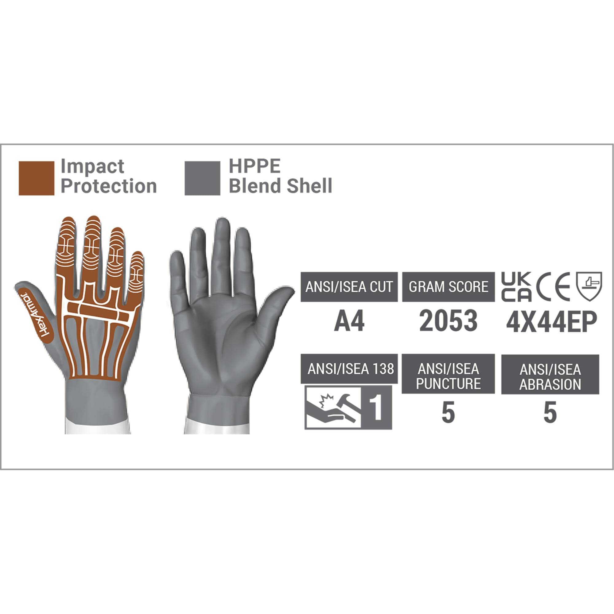 HexArmor Impact Protection Safety Work Gloves - Rig Lizard Series | ANSI Certified Cut & Puncture Resistant | Durable Construction for Oil Rig, Mining & Heavy Duty Work | Ideal for Construction, Welding & Industrial Safety Use