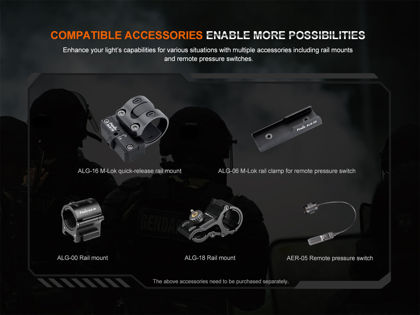 Fenix HT32 Hunting Flashlight with Red & Green Light Modes | High-Power Tactical Flashlight for Hunting, Camping & Outdoor Adventures
