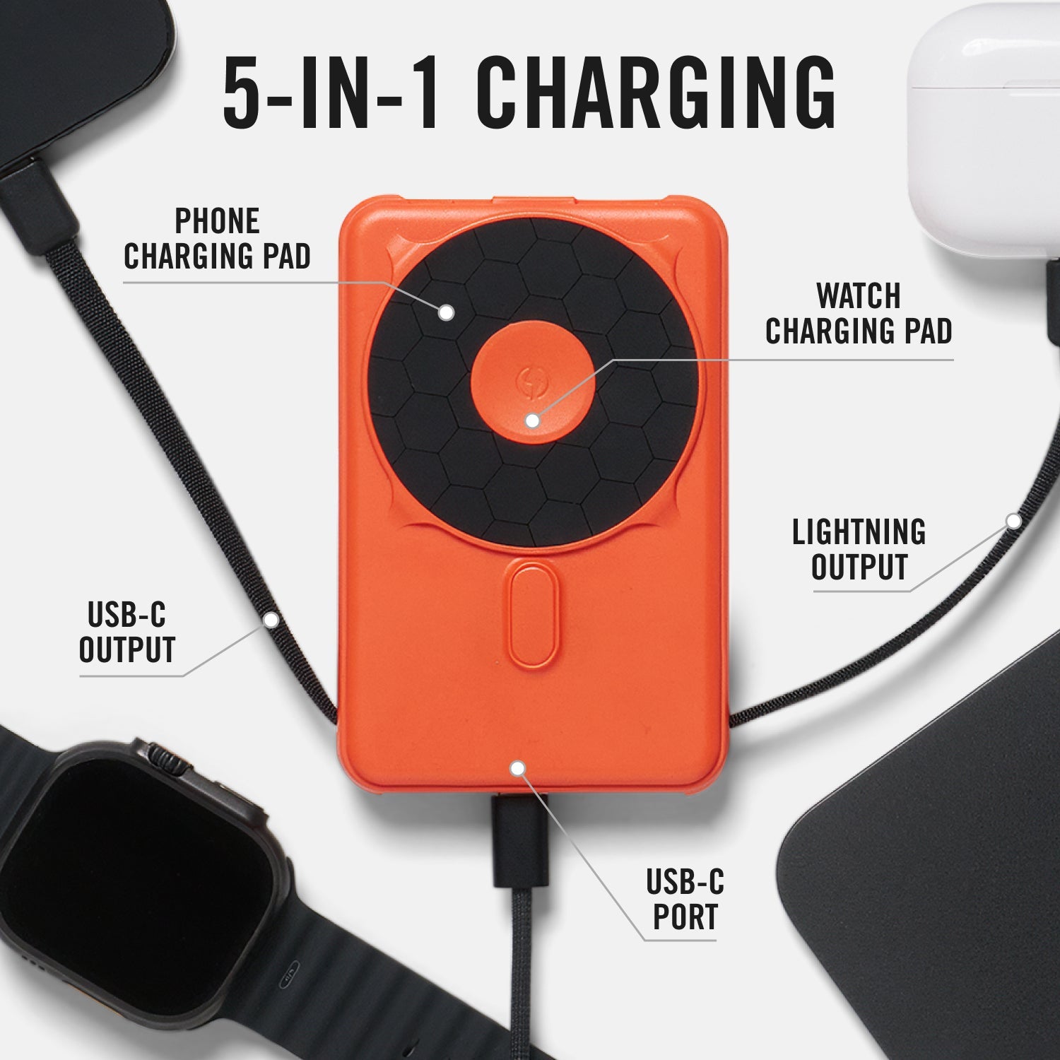 Basecamp Orange iPhone 16 Pro Fast Charging Kit - 3-in-1 Magnetic Wireless Charger with 20W PD Adapter for Home, Office & Travel