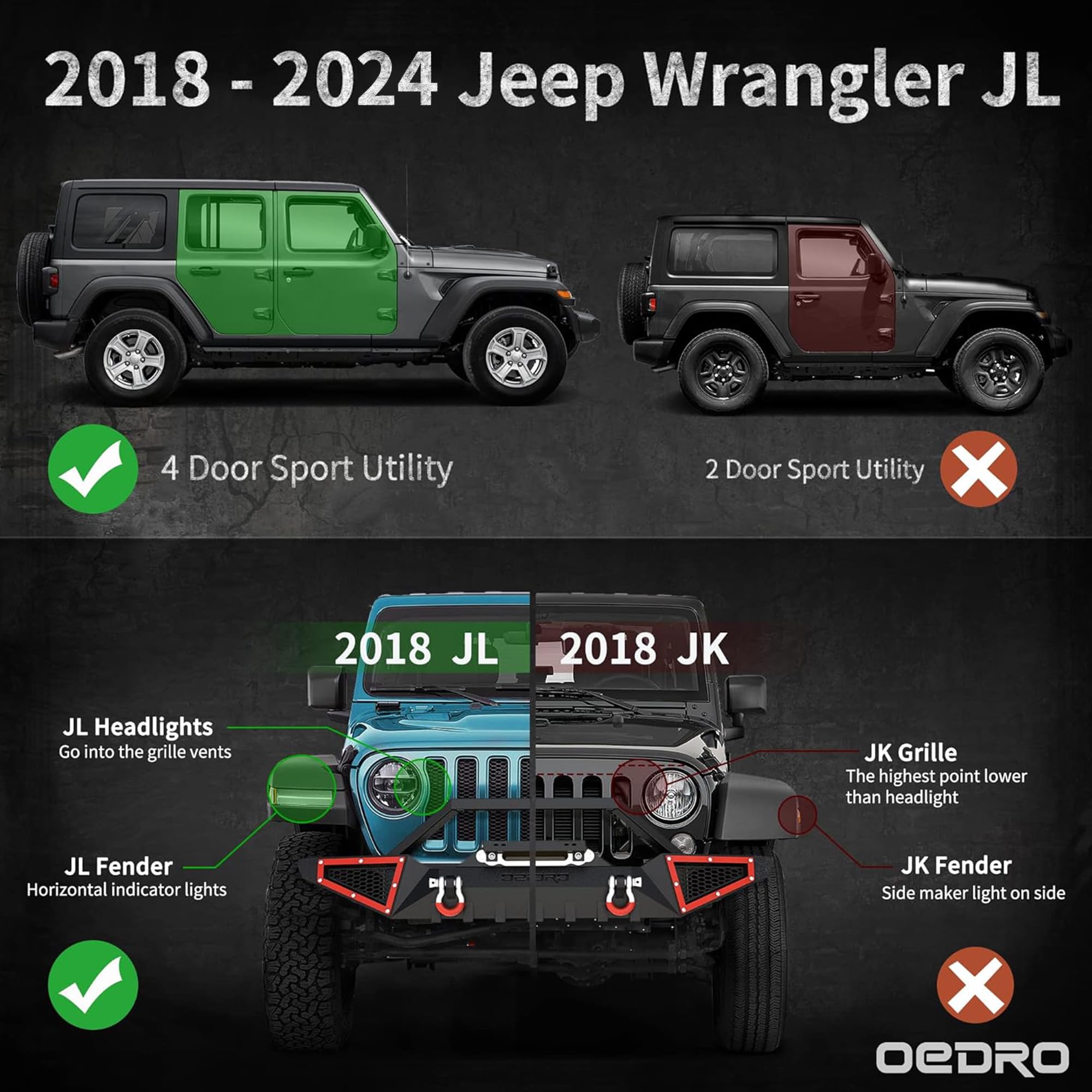 oEdRo Heavy Duty All Steel Running Boards with Non-Slip Paintable Step Plates | Bolt-on Side Steps for 2021-2024 Jeep Wrangler 4XE | Black & Red Powder Coated Nerf Bars | Perfect for Off-Roading & Daily Driving
