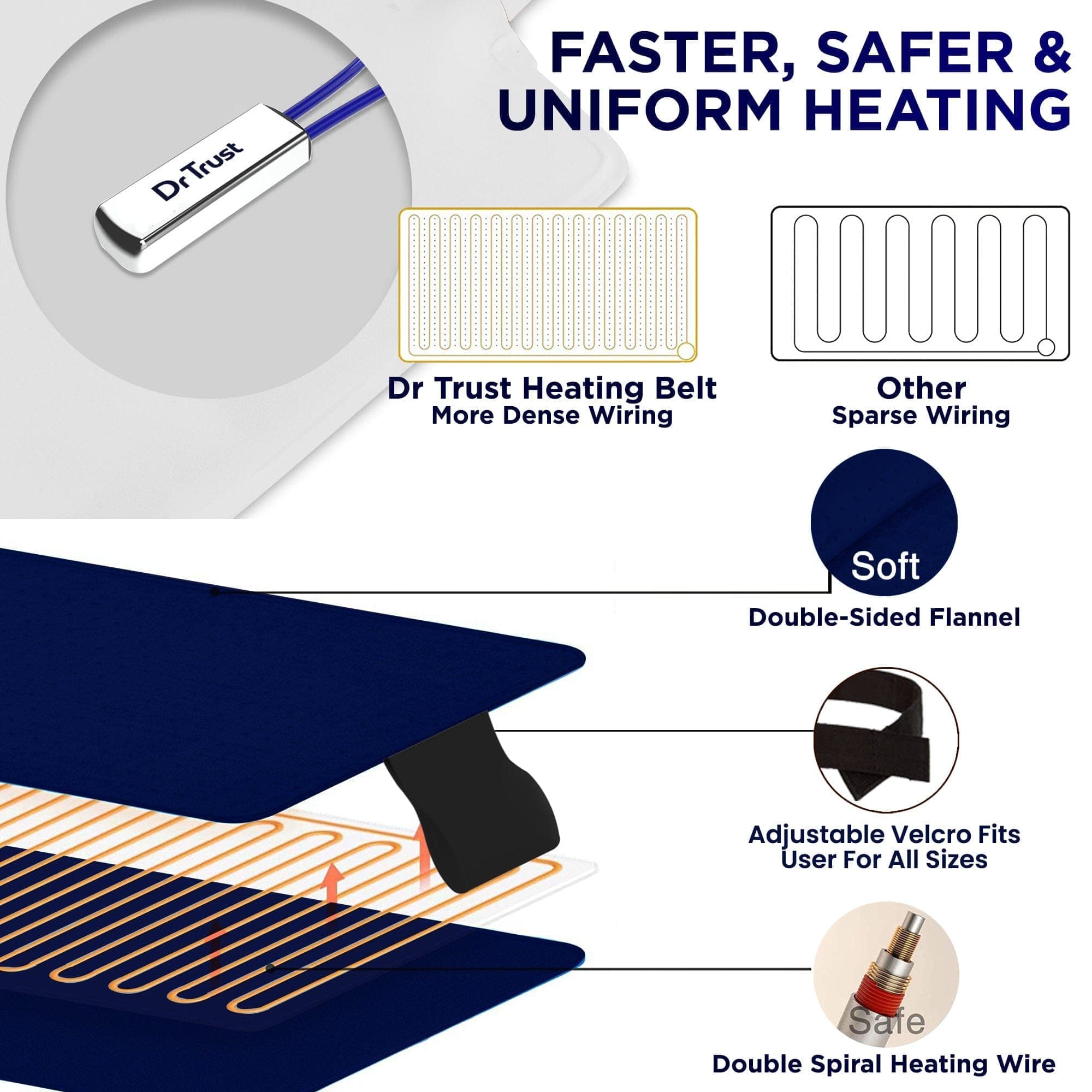 Dr Trust USA Orthopedic Heating Pad - Electric Heat Belt for Back Pain Relief, Waist, Lower Back, Shoulder & Knee Support - Perfect for Home, Office & Travel Use (Model 346)