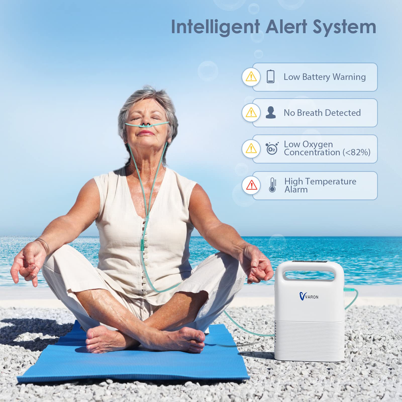Portable Oxygen Concentrator Machine - 1-5L Adjustable Flow, 93% Purity, Low Noise for Home & Travel Use - Perfect for COPD, Sleep Apnea & High Altitude Activities