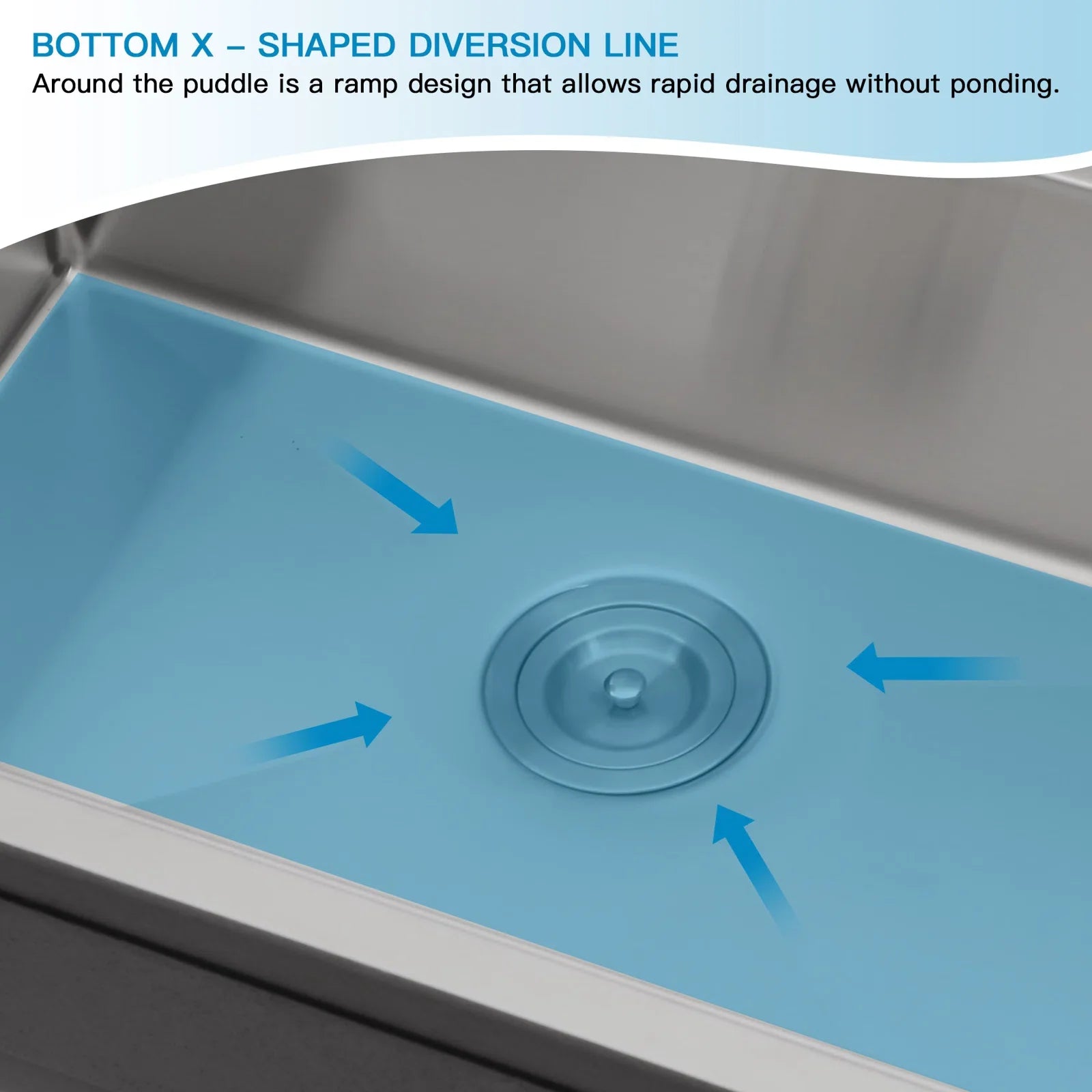 Lordear Stainless Steel Undermount Single Bowl Kitchen Sink - 16 Gauge 18/8 Stainless Steel, Soundproof & Scratch-Resistant, Perfect for Modern Kitchens, Restaurants, and RV Camping