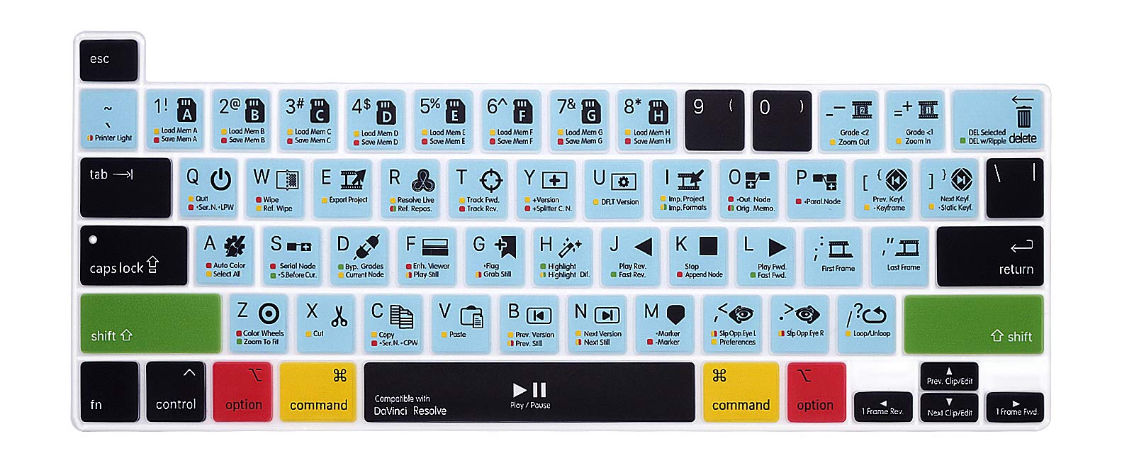 HRH DaVinci Resolve Shortcuts Silicone Keyboard Cover for MacBook Pro 13