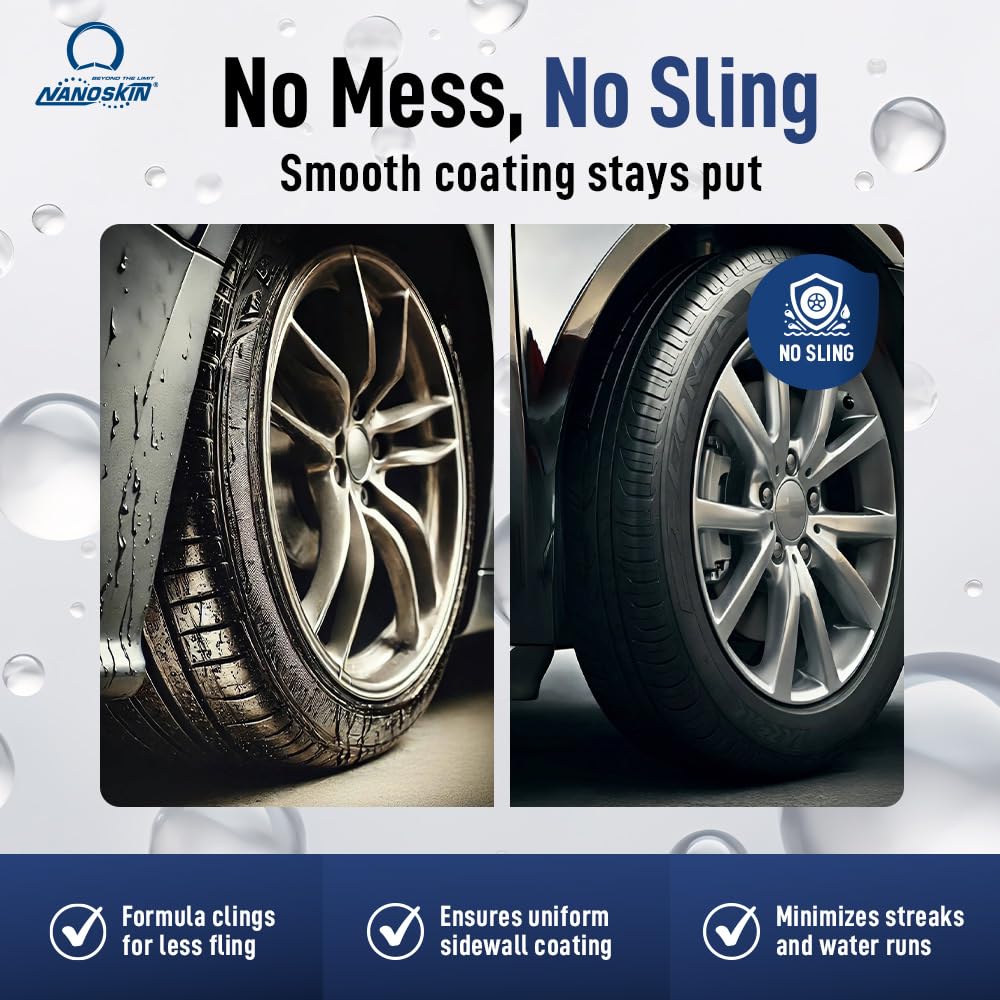Nanoskin Black Beauty Tire Shine & Conditioner 5 Gallons - Water-Repellent UV Resistant Tire Shine Spray - Non-Greasy Formula Restores Deep Black Finish - Works with Manual & Automatic Applicators for Cars, Trucks, SUVs - Perfect for Car Detailing, Auto Show Prep & Daily Vehicle Maintenance