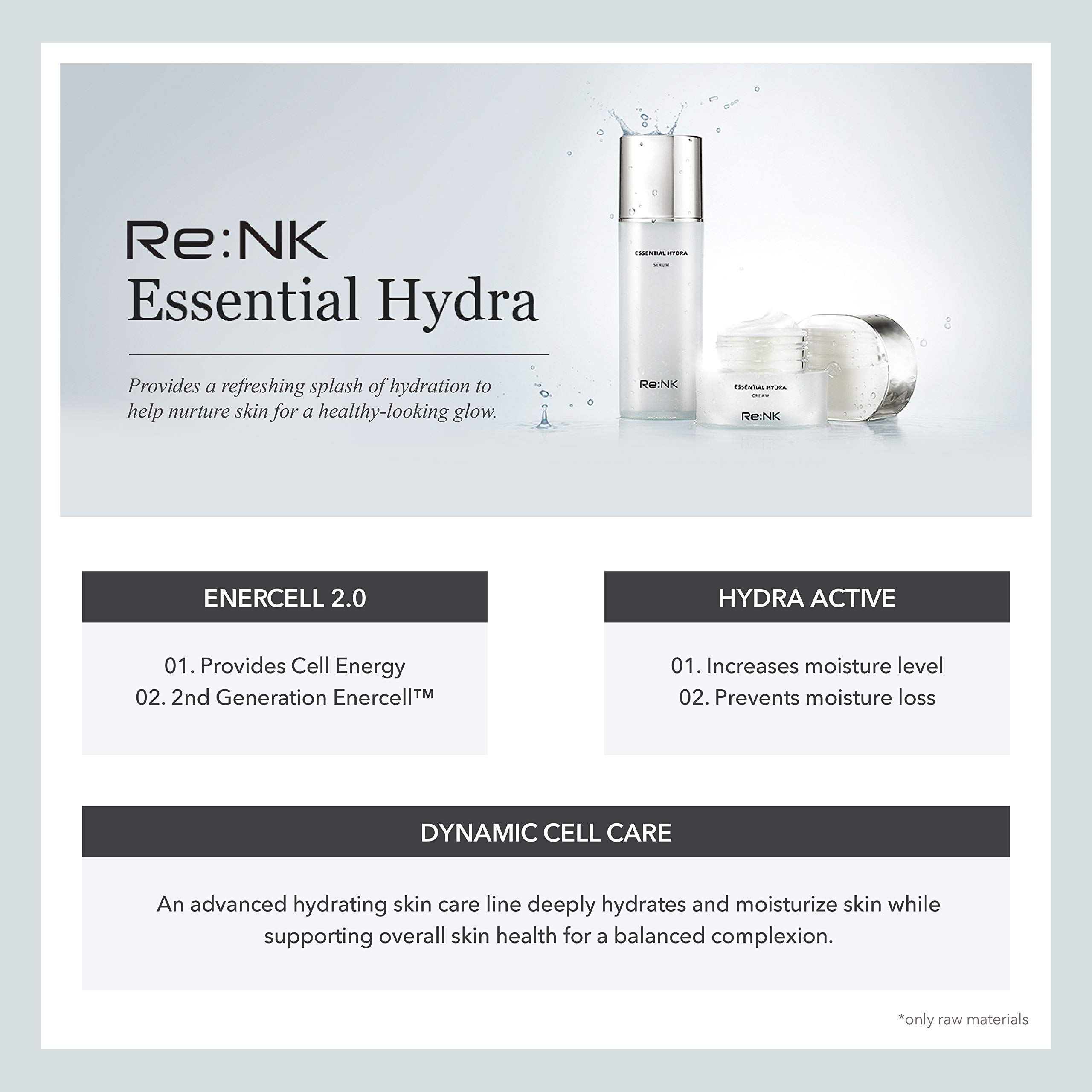 Re:NK Essential Hydra Skin Care Set - Hydrating Facial Moisturizer & Serum for Dry Skin | Daily Skincare Routine for Glowing Complexion