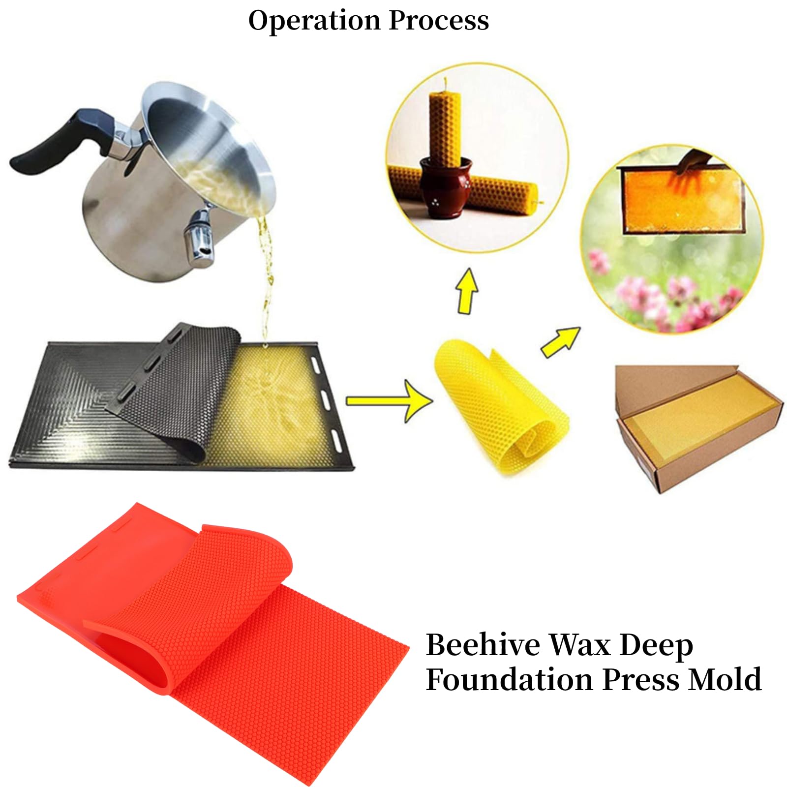 AUNMAS 2Pcs Natural Beeswax Sheets for Beekeeping - Premium Honeycomb Wax Foundation for Candle Making, Beehive Frames & DIY Crafts | Perfect for Beekeepers, Candle Makers & Craft Enthusiasts