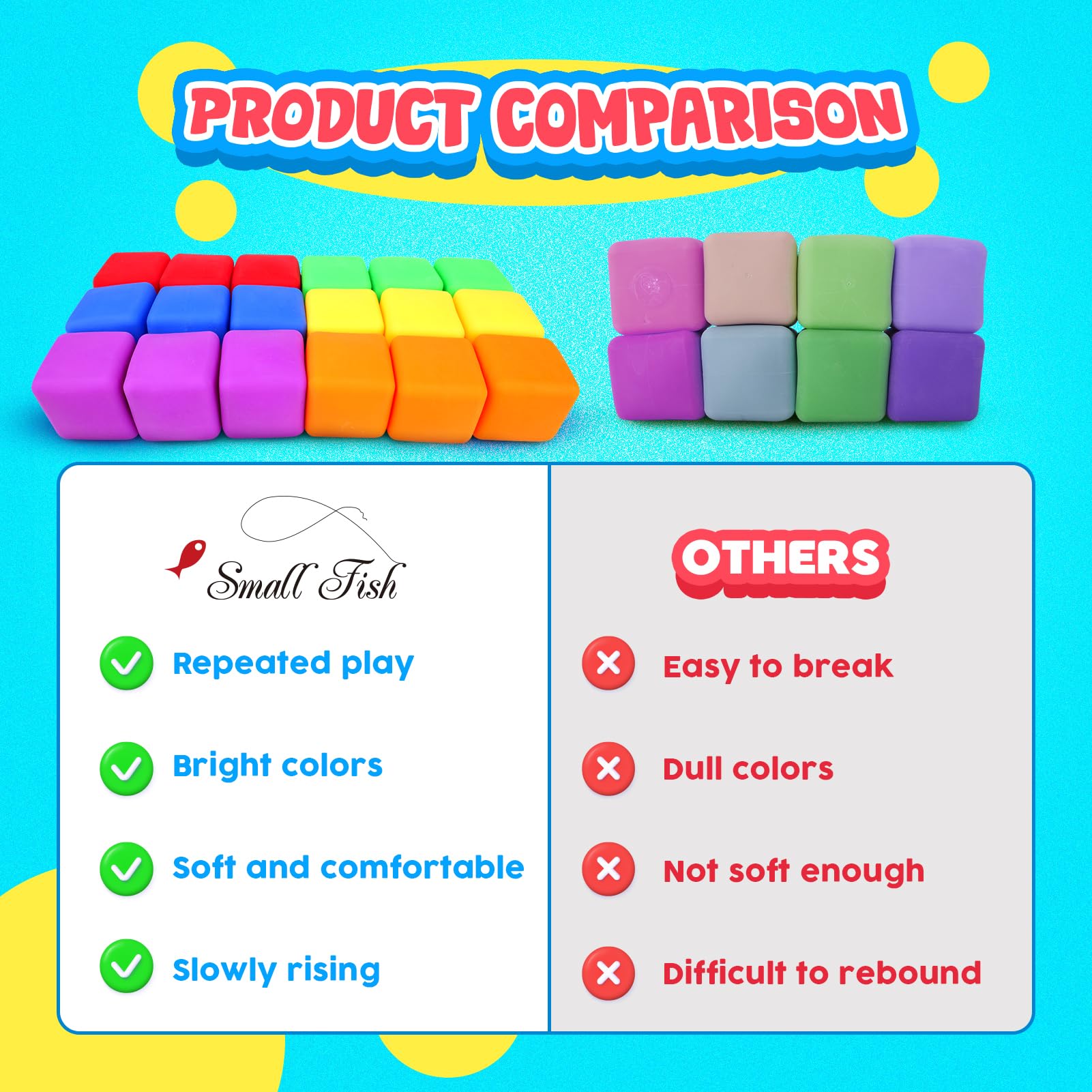 18 Pack Stress Cube Fidget Toys for Kids & Adults - Squeeze Stress Balls for Anxiety Relief, Sensory Toys for Autism, ADHD - Perfect for Classroom, Office, Party & Travel Use