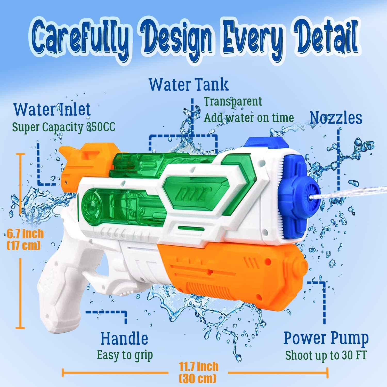Balnore Super Soaker Water Gun for Kids & Adults - 2 Pack High-Powered Water Blaster with 32ft Range, Outdoor Pool Beach Toys for Summer Parties, Water Fights & Backyard Fun