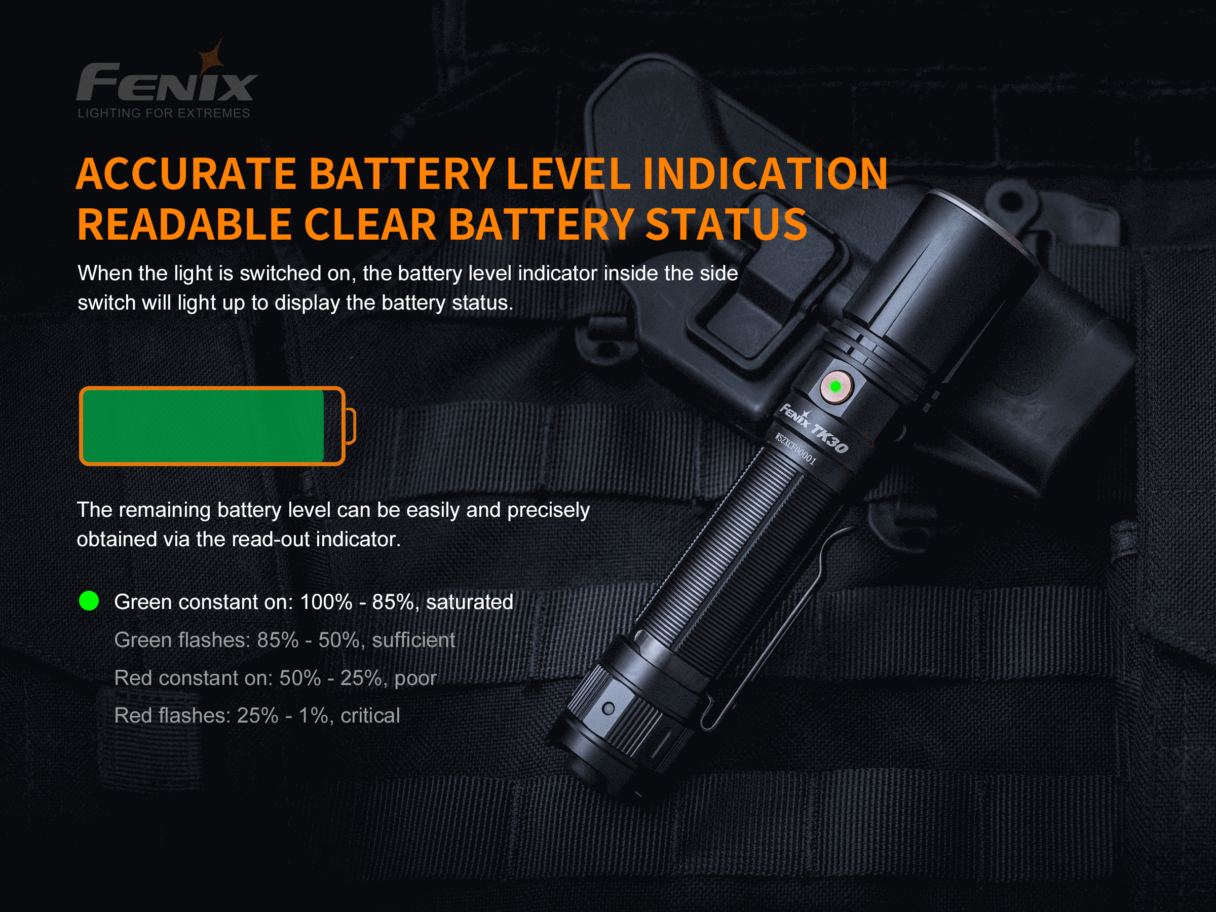 Fenix TK30 Ultra Bright White Laser LED Flashlight - 2000 Lumens, Long Range Beam, Rechargeable - Perfect for Camping, Hiking, and Outdoor Adventures