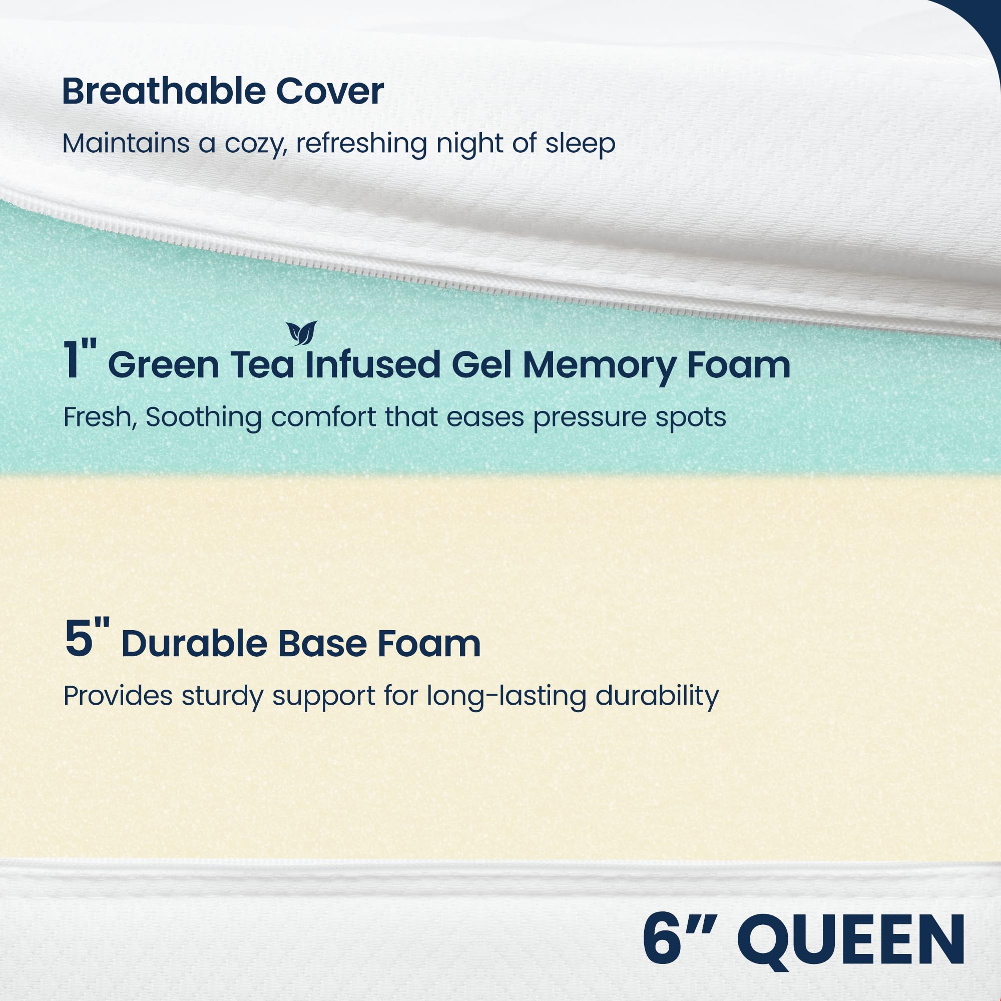 6 Inch Queen Cooling Green Tea Memory Foam Mattress - Medium Firm, CertiPUR-US Certified, Pressure Relief, Fiberglass Free - Mattress-in-a-Box for Ultimate Comfort - Perfect for Hot Sleepers & Back Pain Relief (Queen Size, 6 Inch)