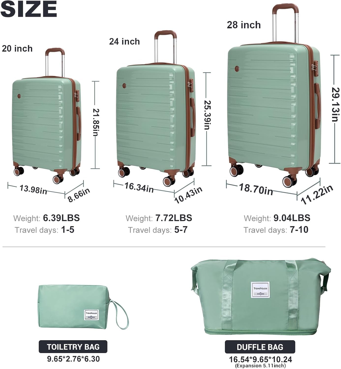 **Travelhouse 5-Piece ABS Hardshell Luggage Set with Spinner Wheels & TSA Lock – Durable, Waterproof Suitcases for Carry-On & Checked Bags – Ideal for Air Travel, Family Vacations & Business Trips (Green)**